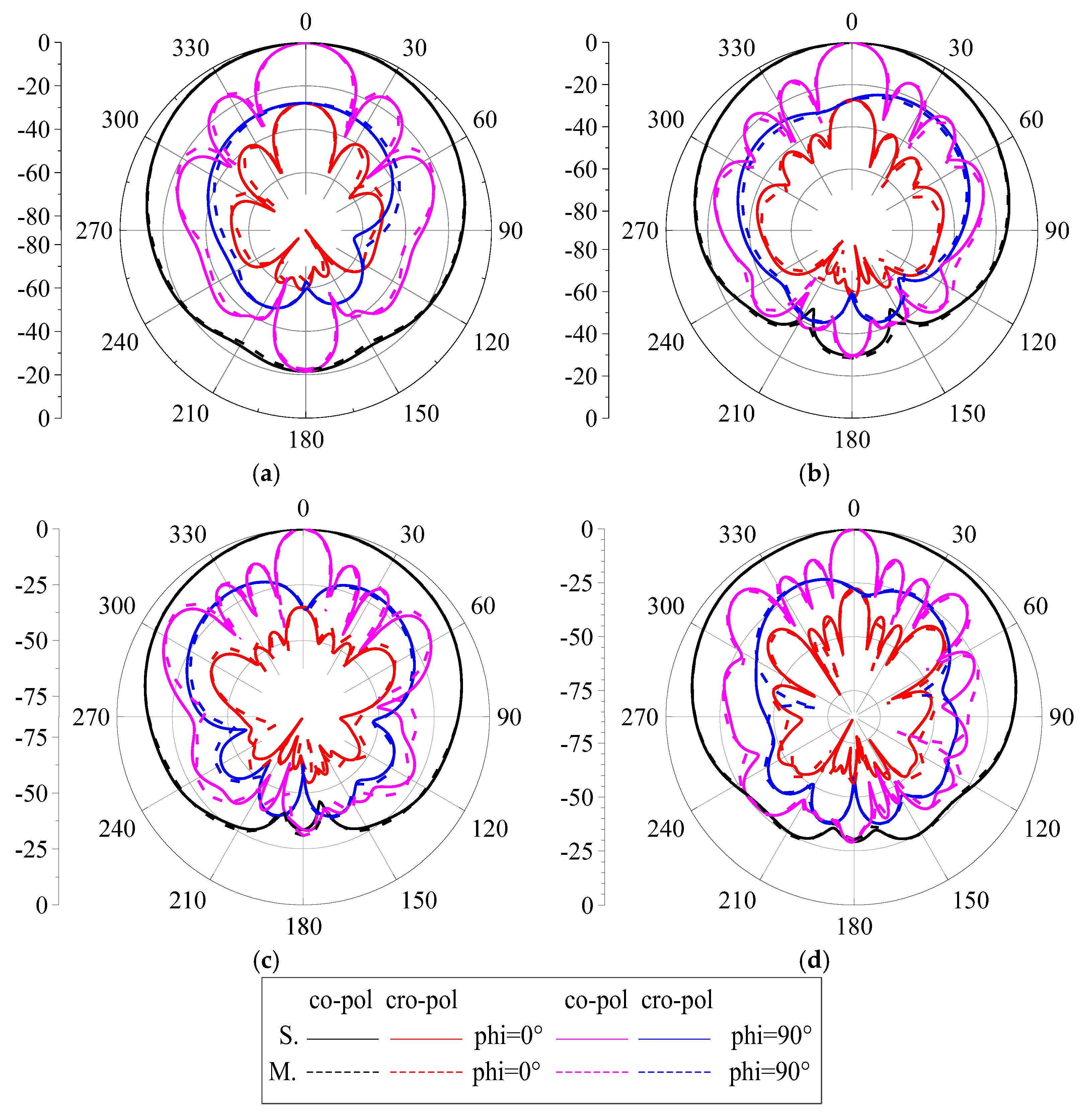 Entropy 25 00274 g017