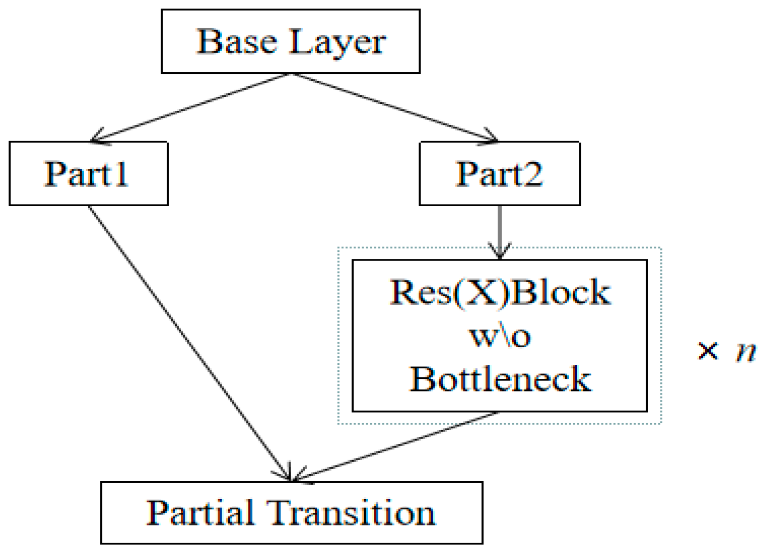 Entropy 25 00275 g001
