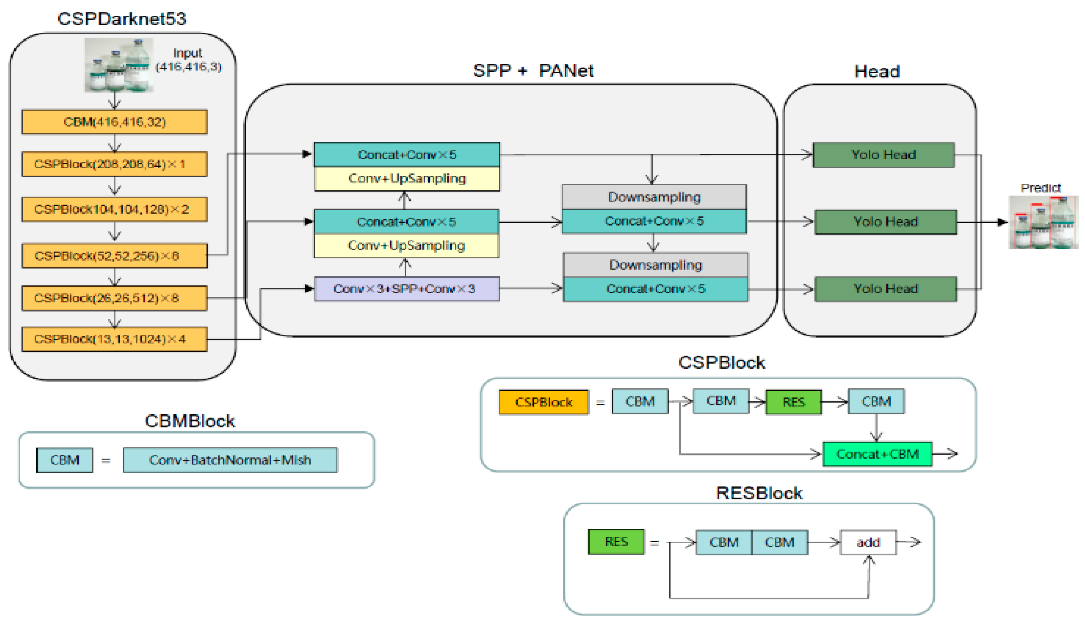 Entropy 25 00275 g002