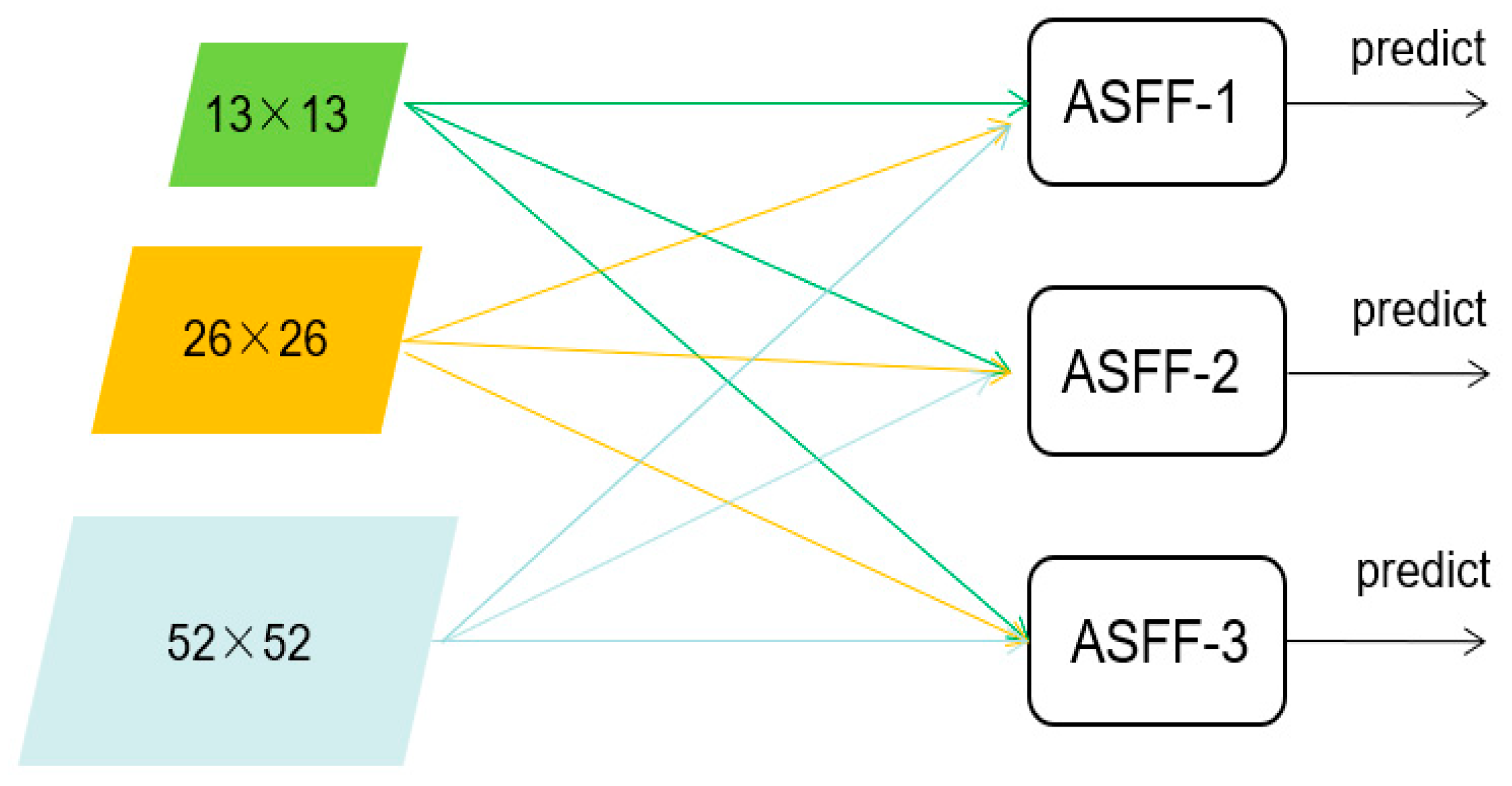 Entropy 25 00275 g003