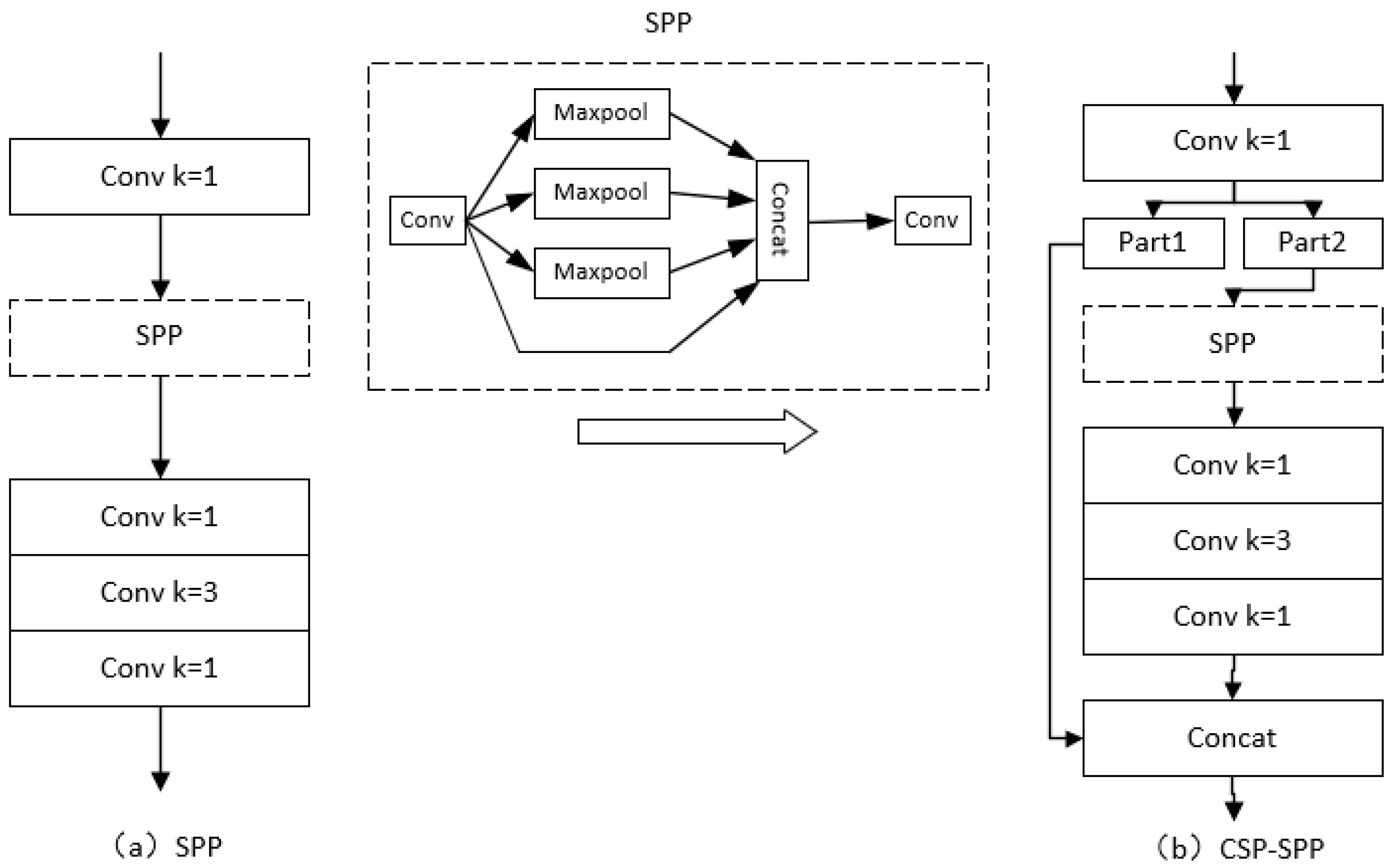 Entropy 25 00275 g005