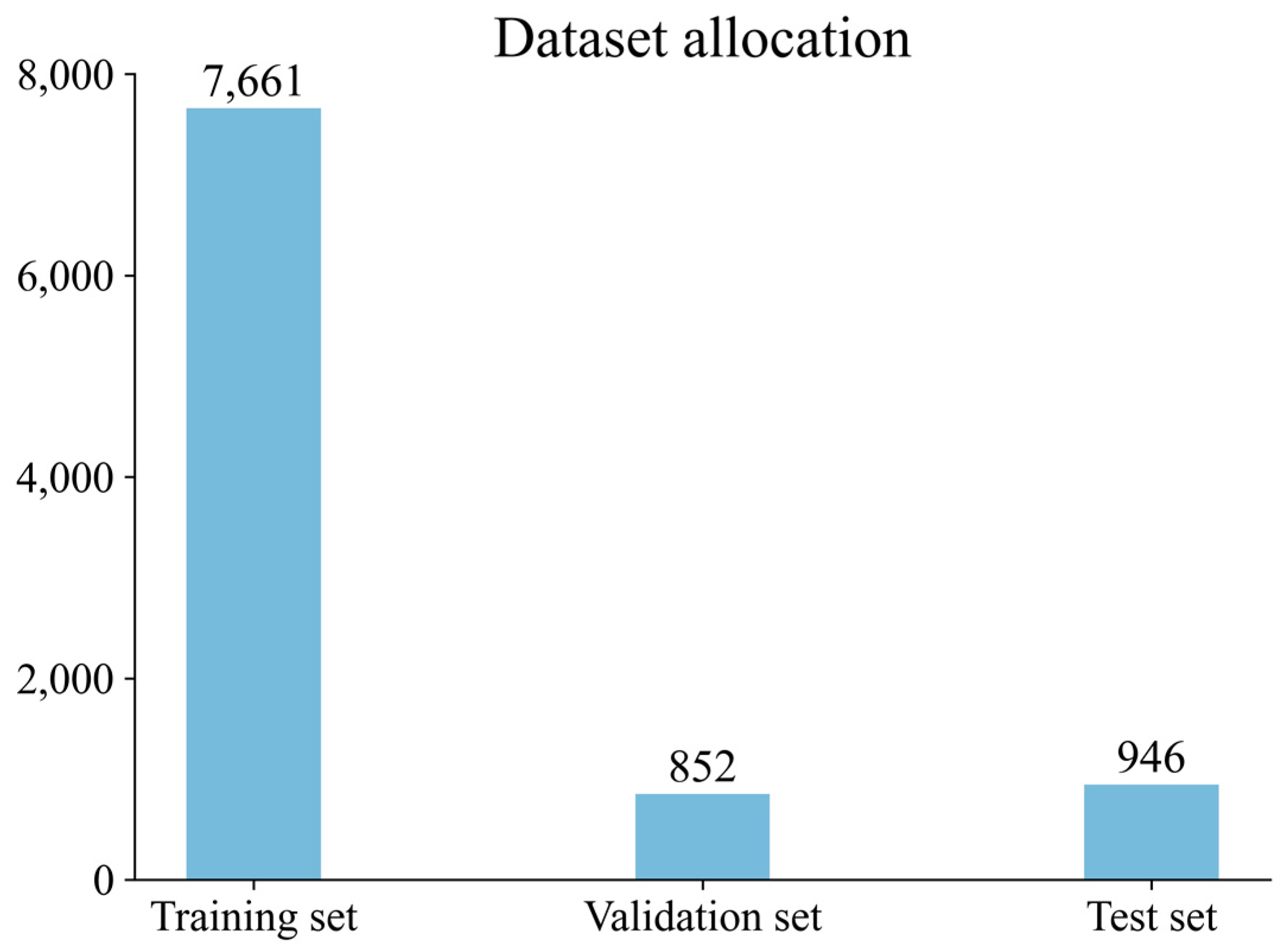 Entropy 25 00275 g007
