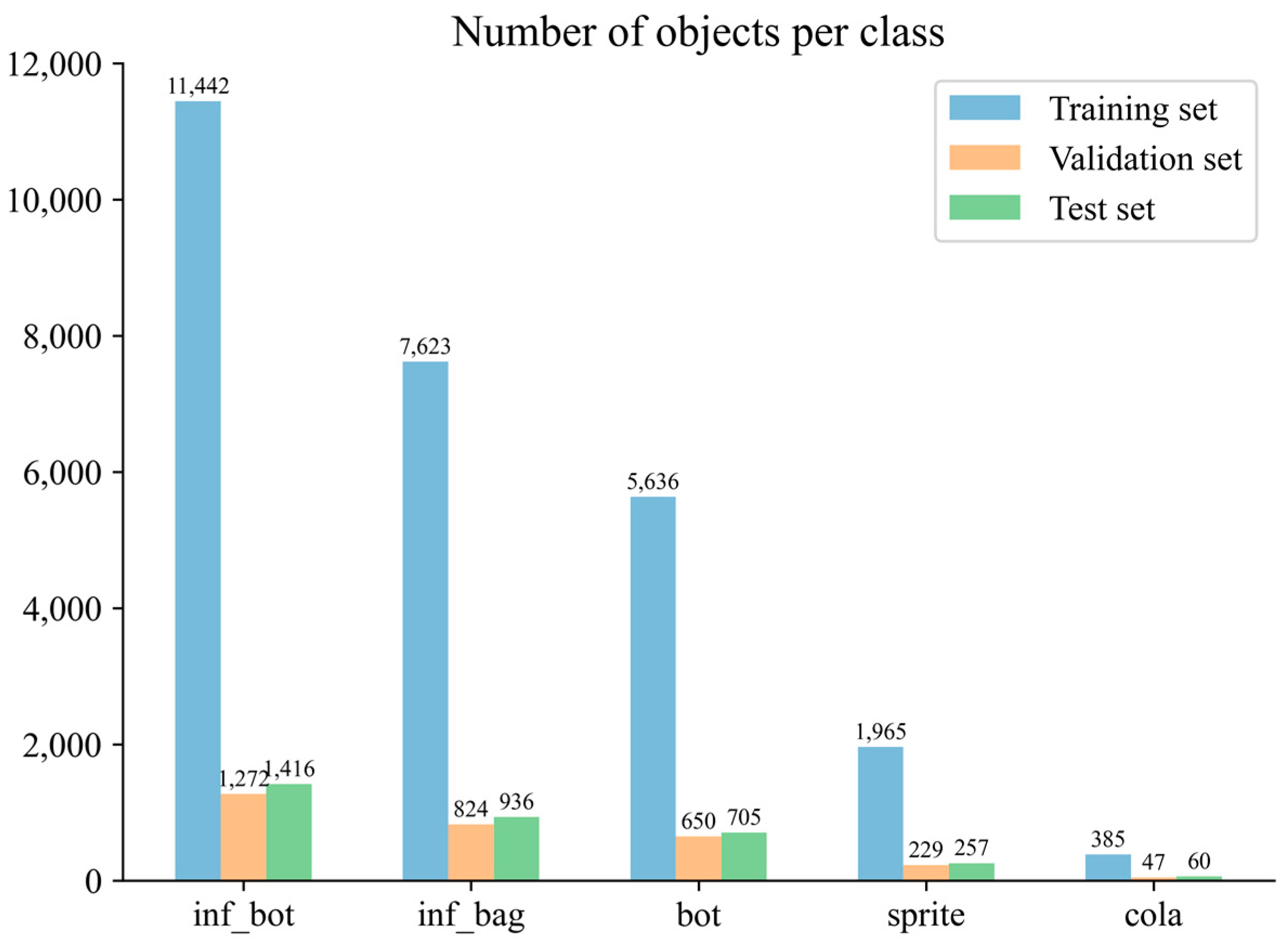 Entropy 25 00275 g008
