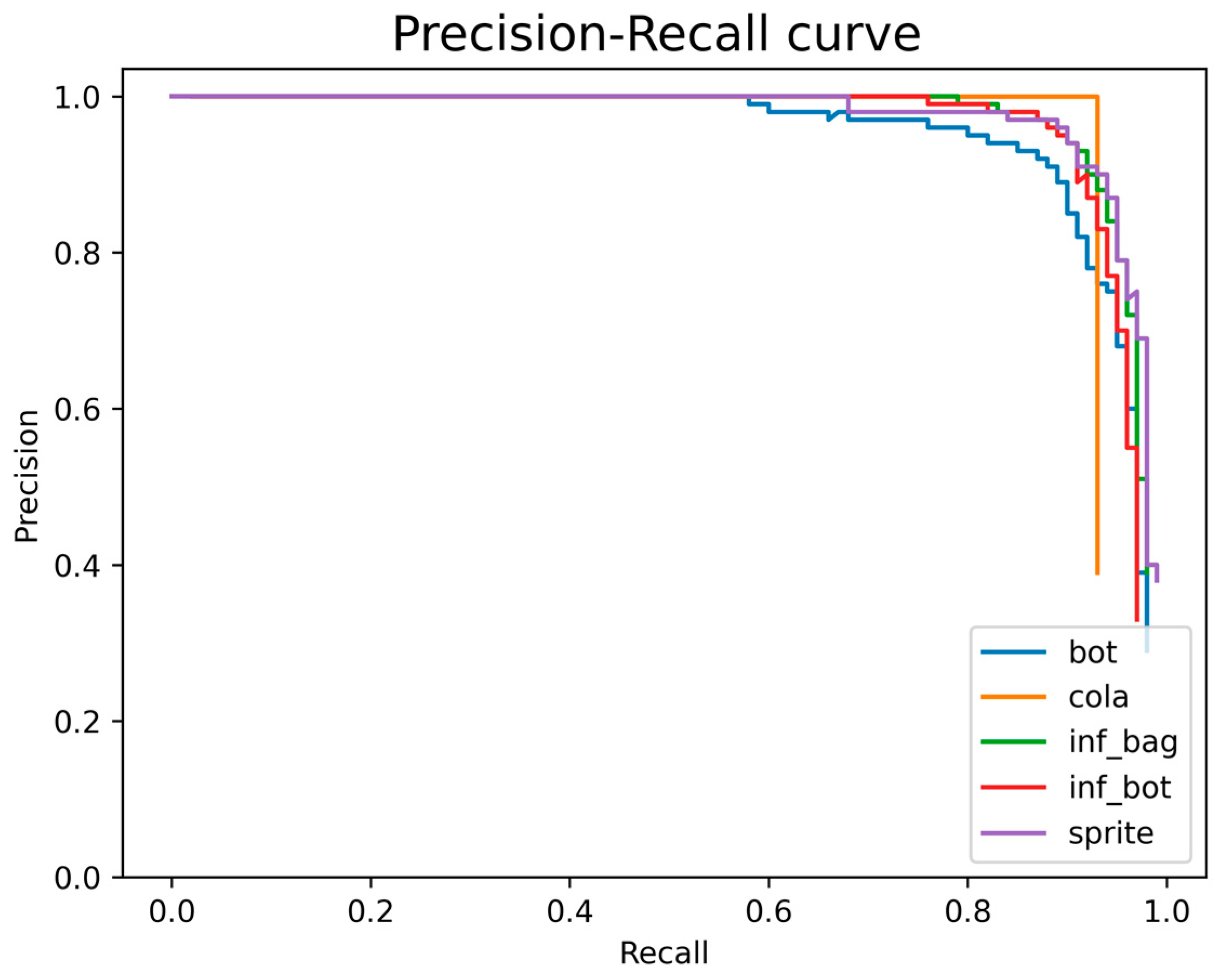Entropy 25 00275 g010