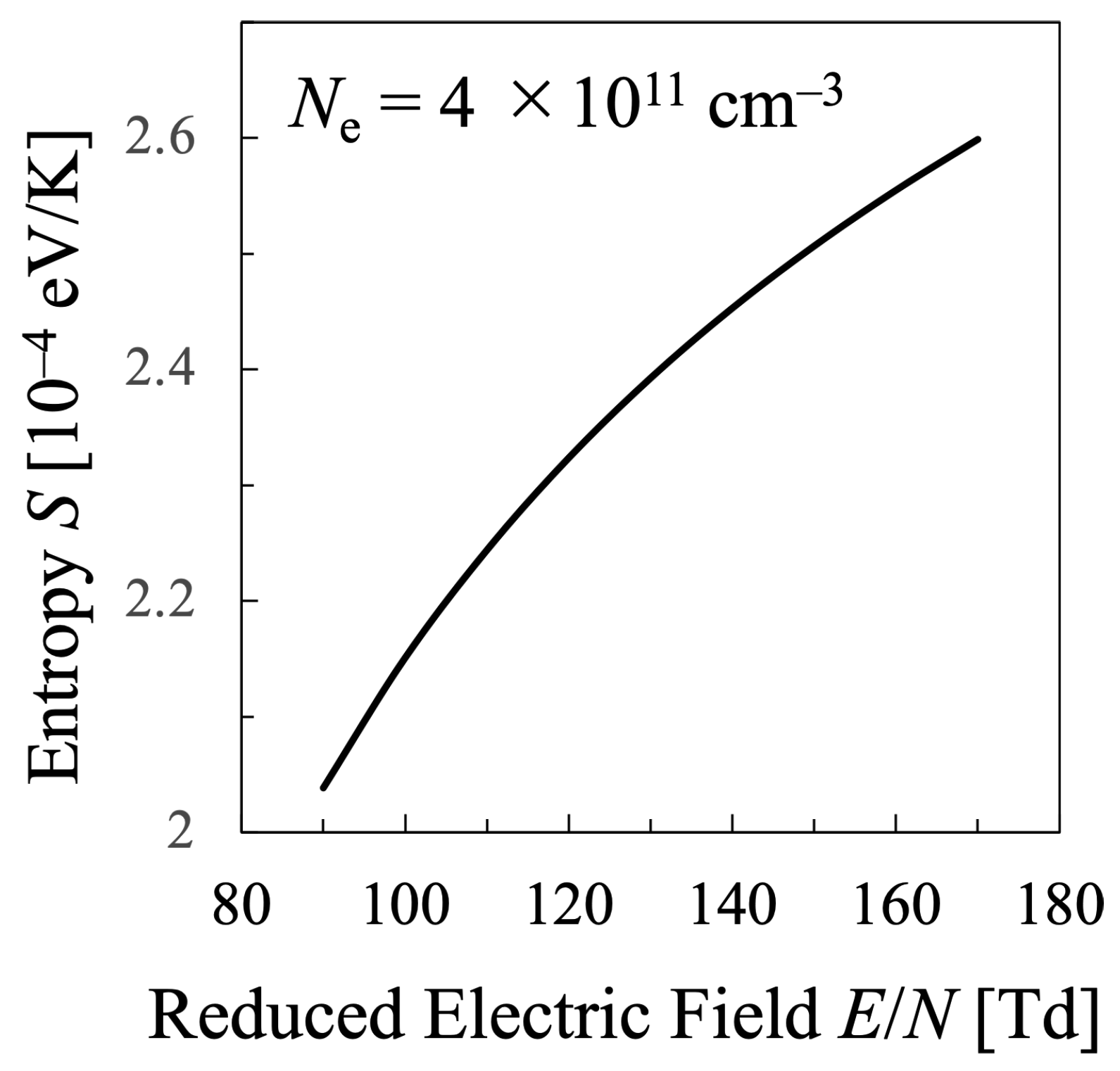 Entropy 25 00276 g015 Entropy 25 00276 g015