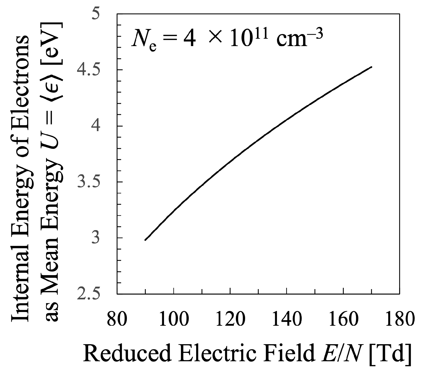 Entropy 25 00276 g016 Entropy 25 00276 g016