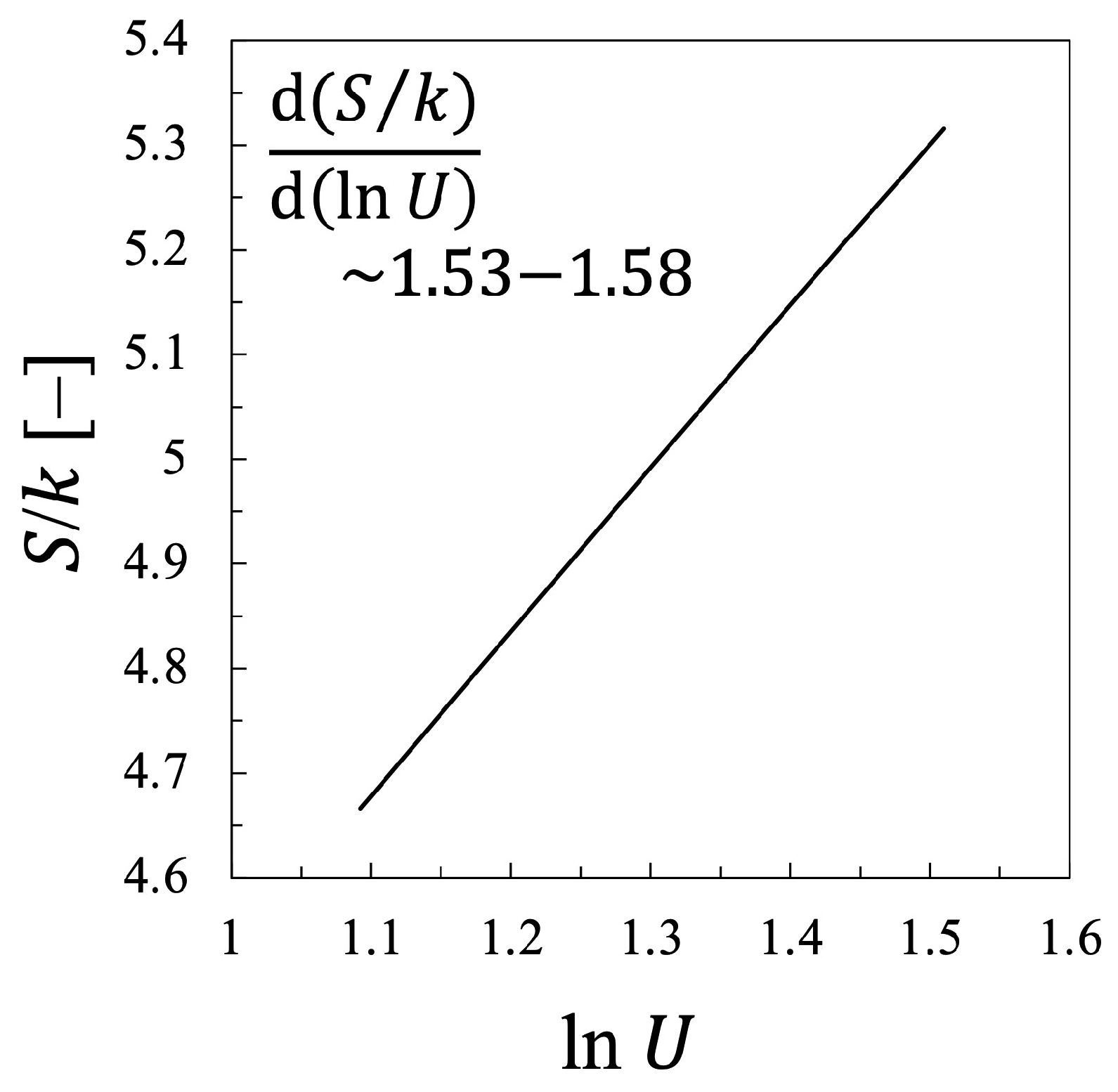 Entropy 25 00276 g018 Entropy 25 00276 g018