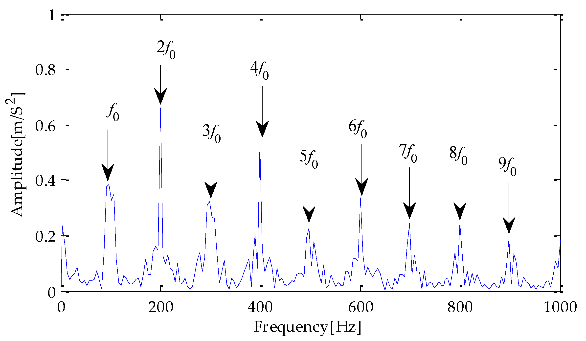 Entropy 25 00277 g018
