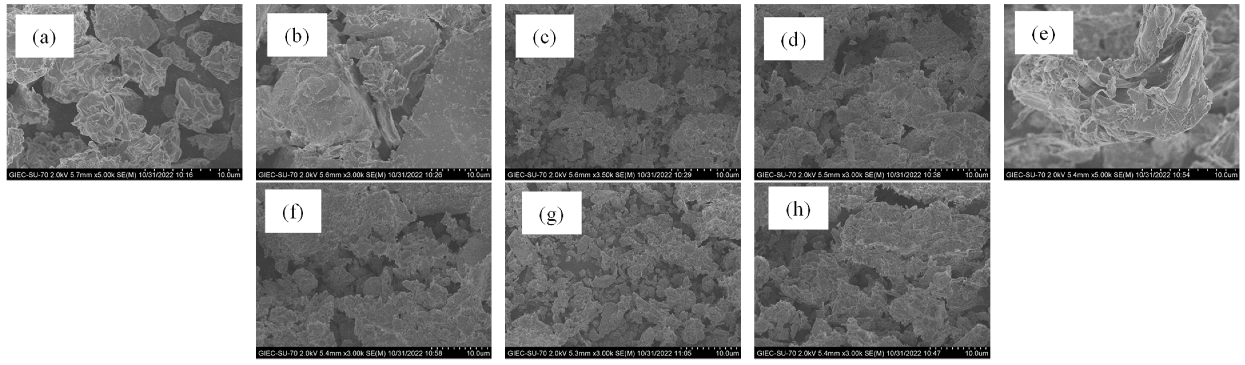 Entropy 25 00278 g003