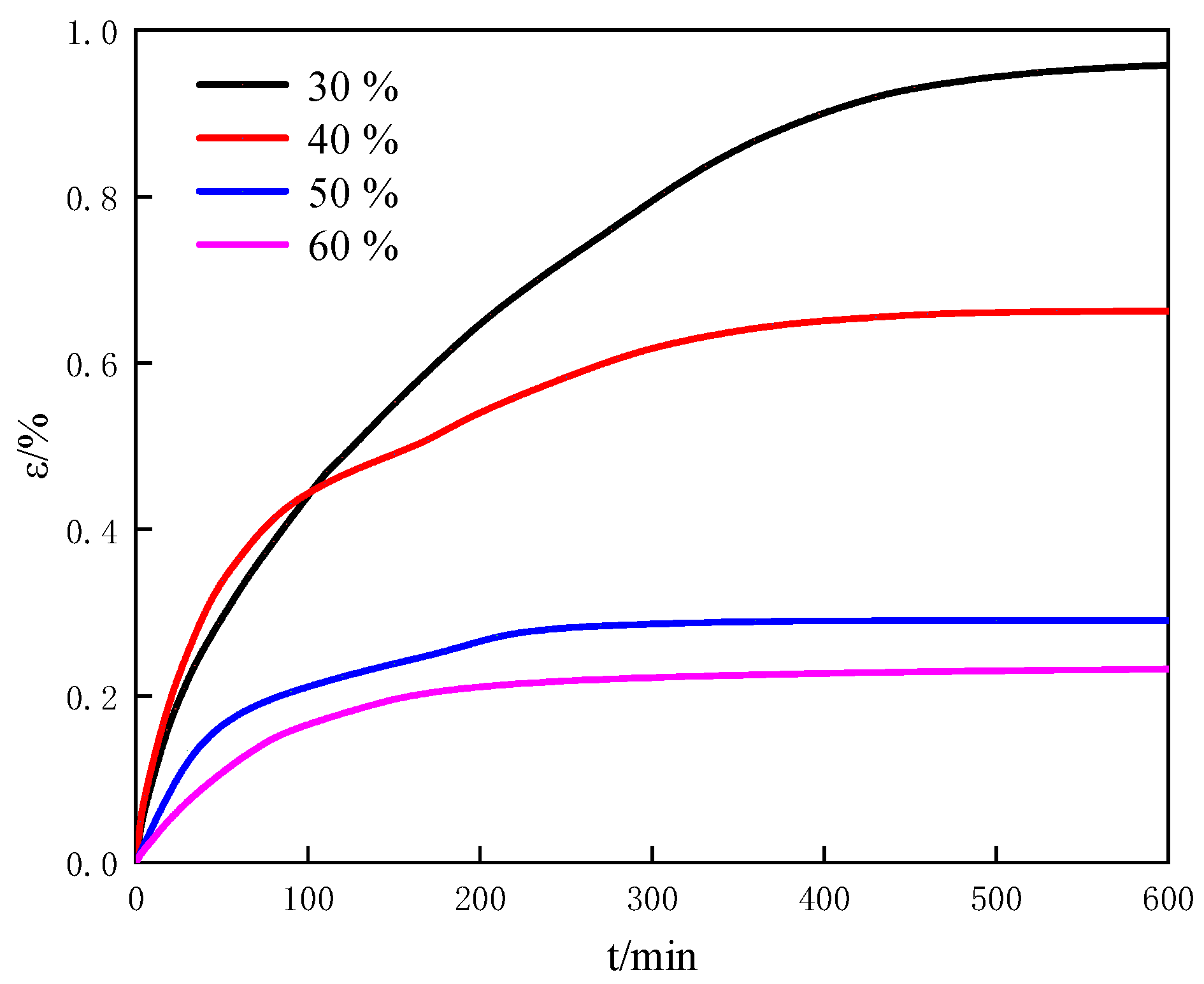 Entropy 25 00278 g007