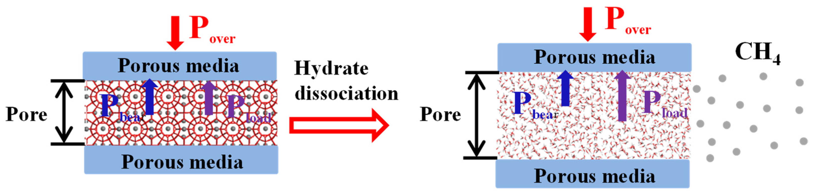 Entropy 25 00278 g010