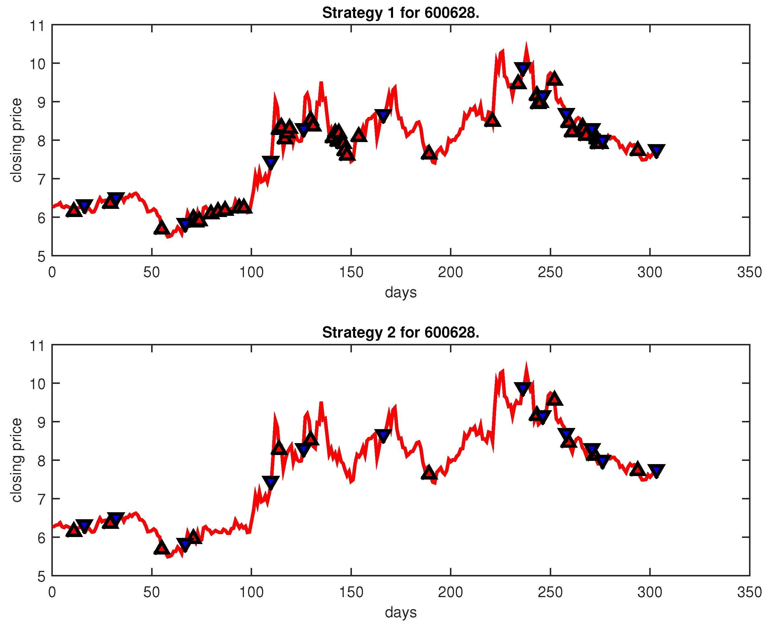 Entropy 25 00279 g005