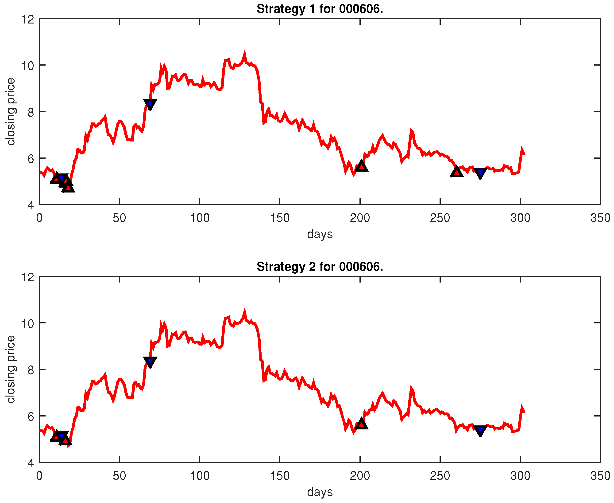 Entropy 25 00279 g008