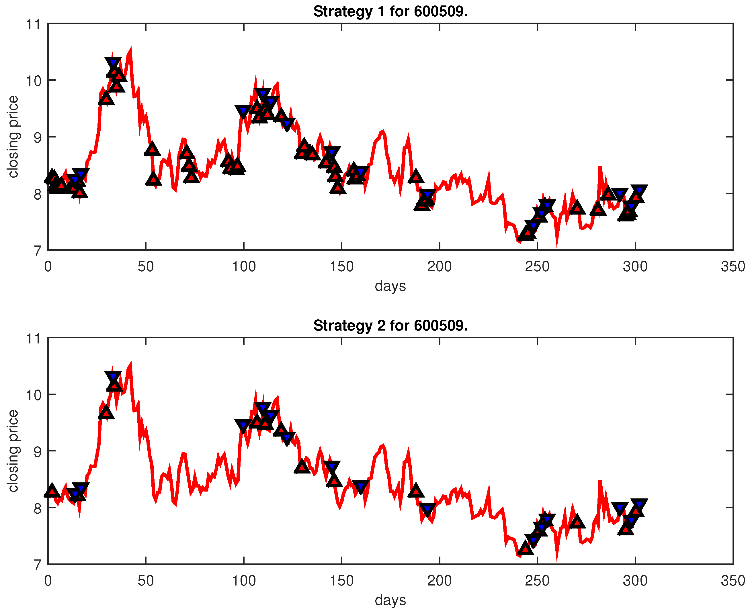 Entropy 25 00279 g011