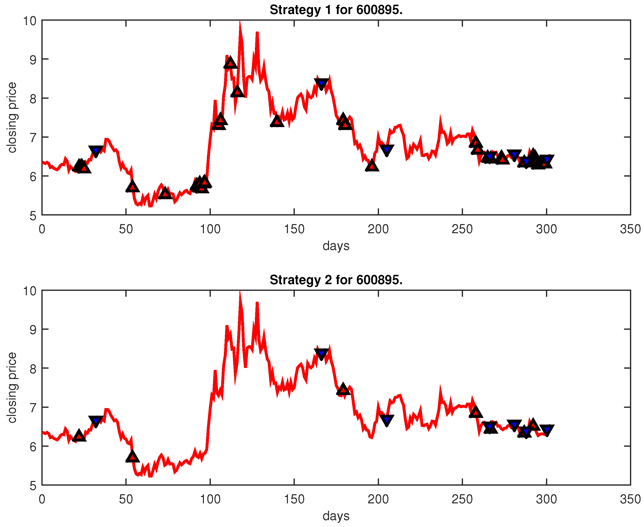 Entropy 25 00279 g013
