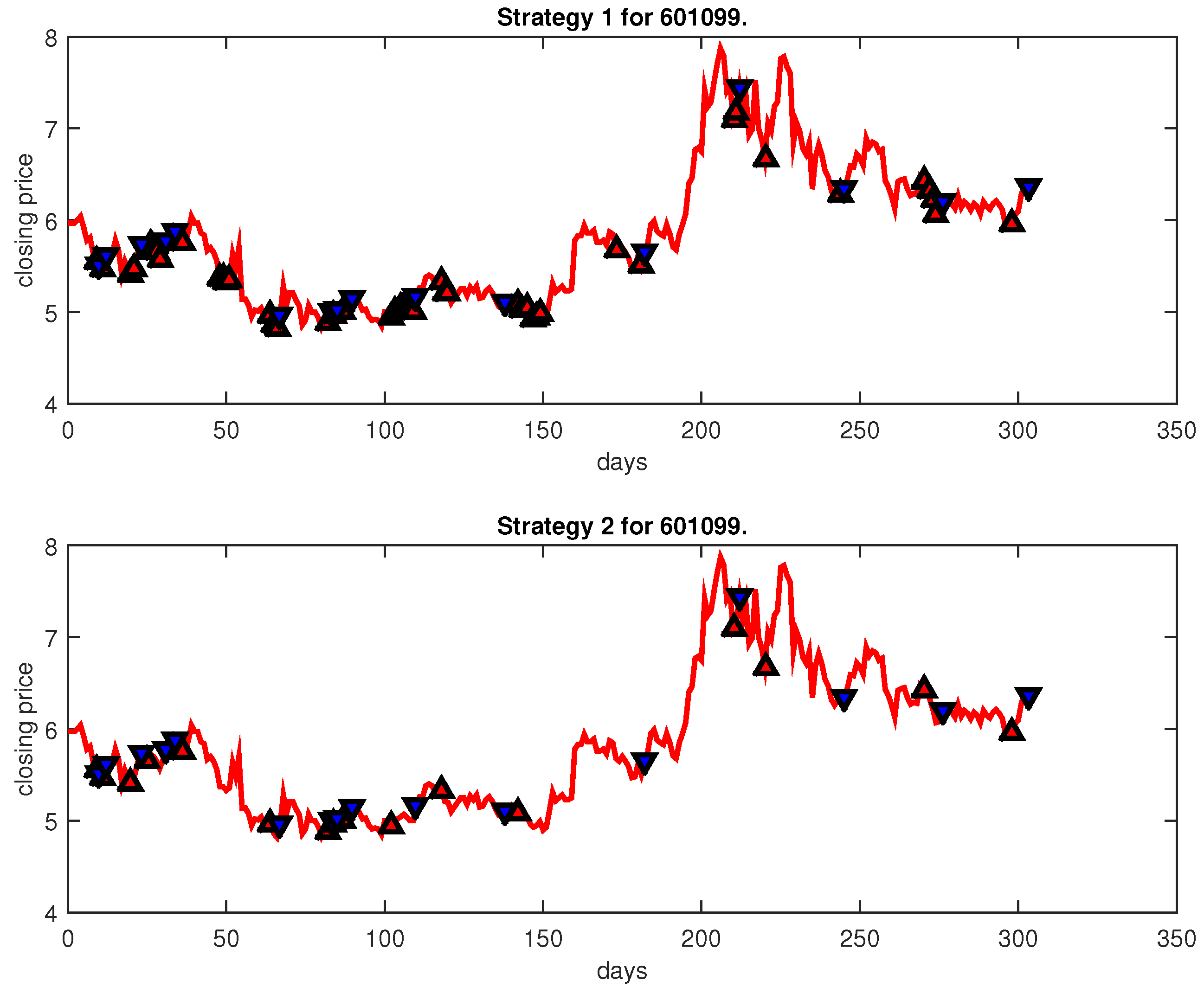 Entropy 25 00279 g014