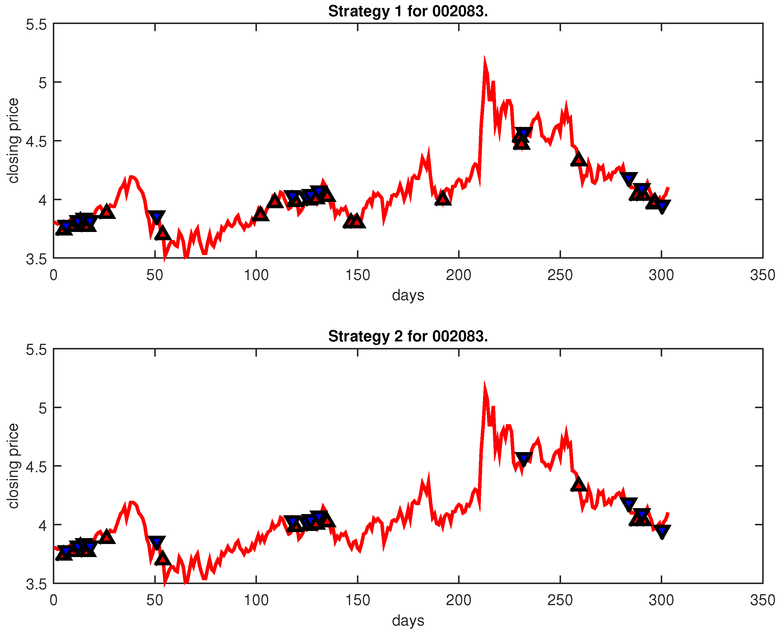 Entropy 25 00279 g017