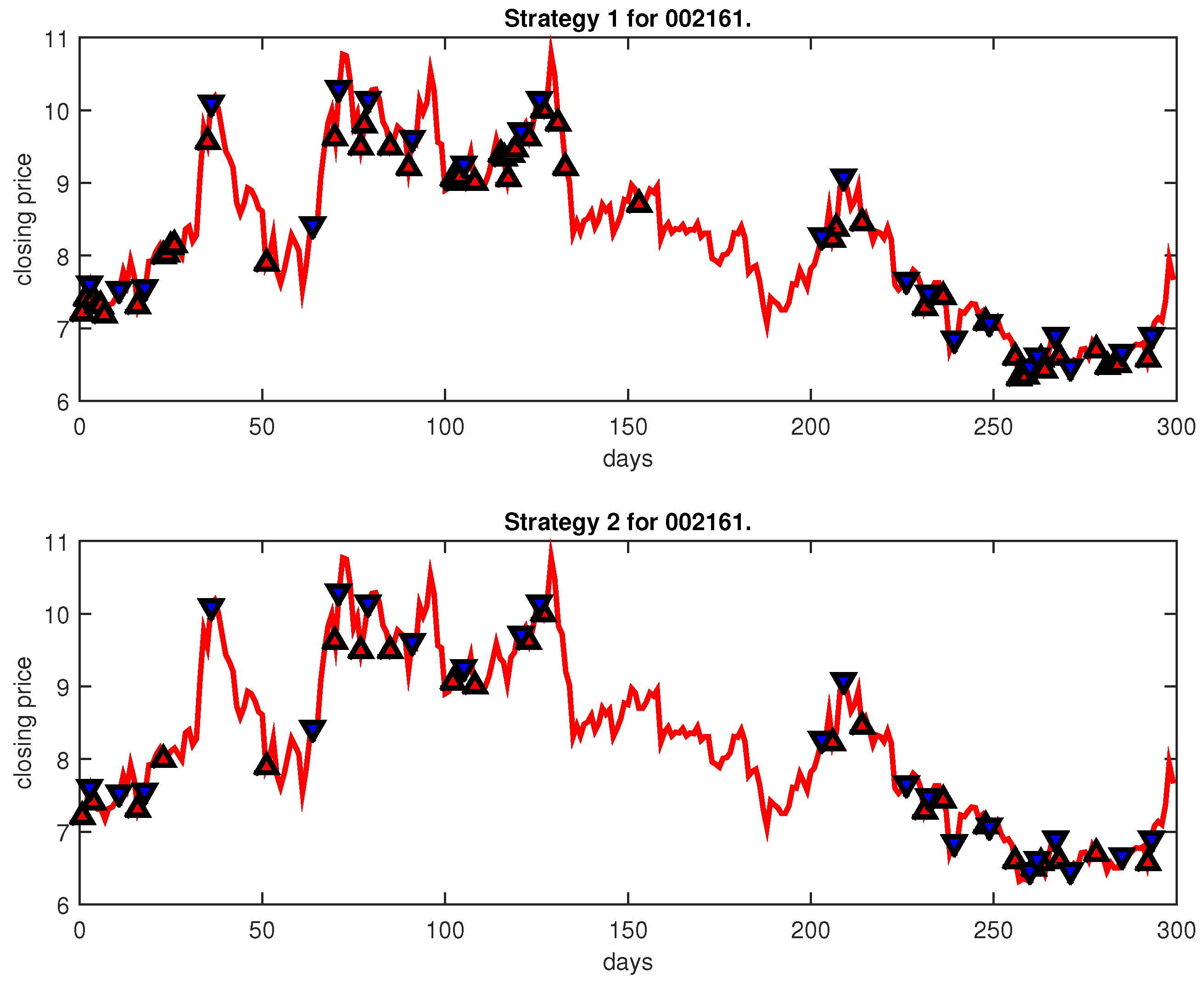 Entropy 25 00279 g018