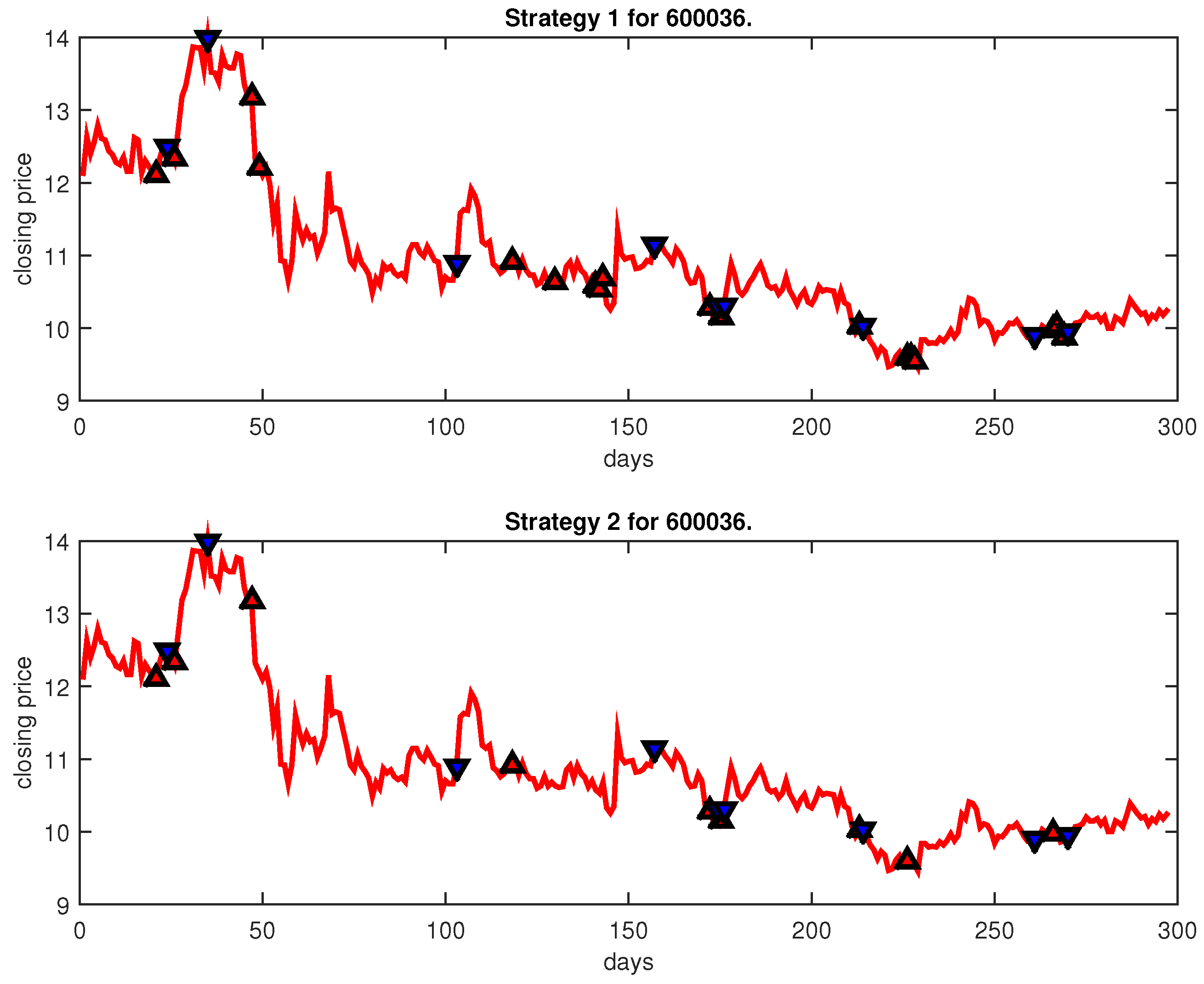 Entropy 25 00279 g019