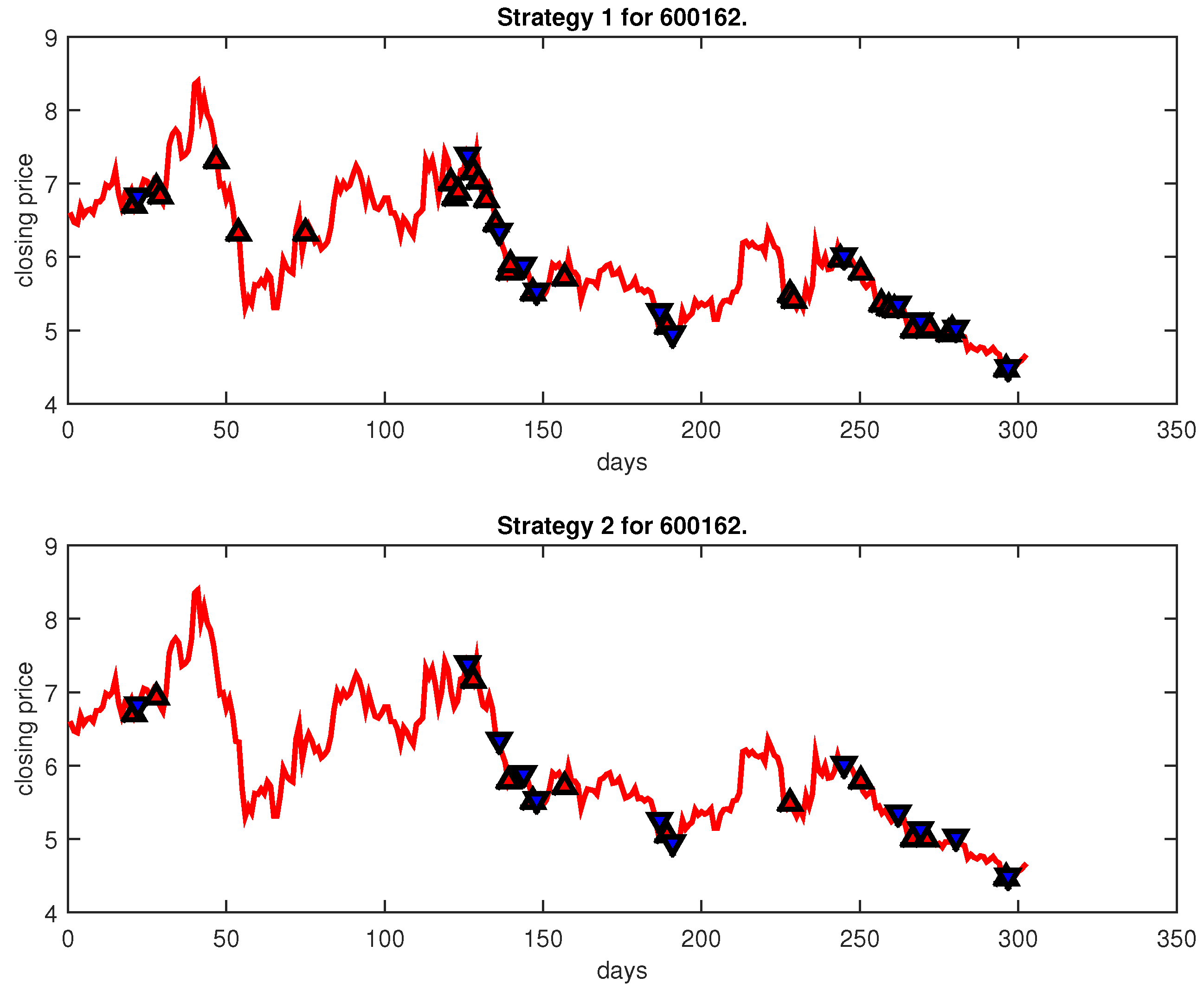 Entropy 25 00279 g020