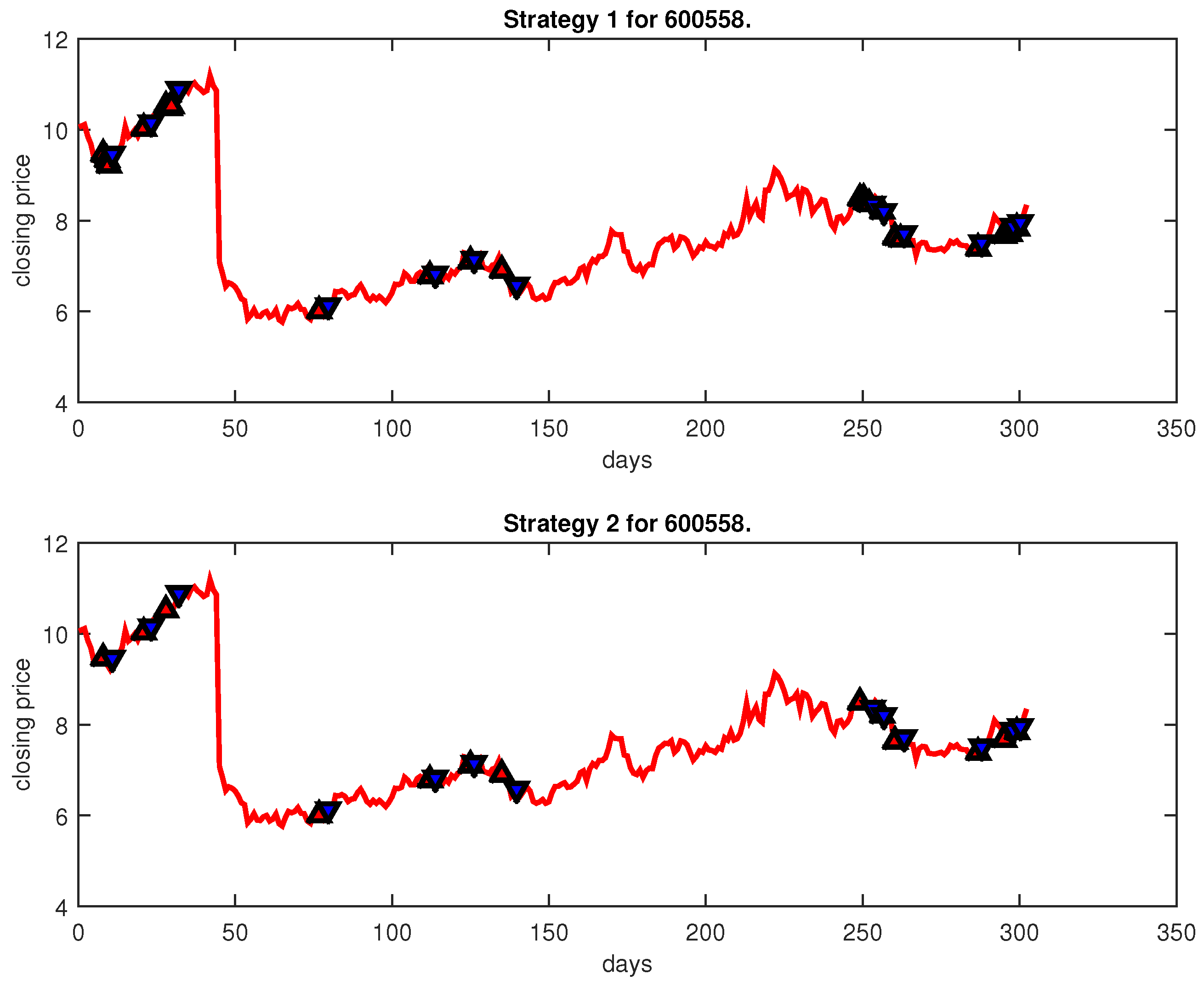 Entropy 25 00279 g021