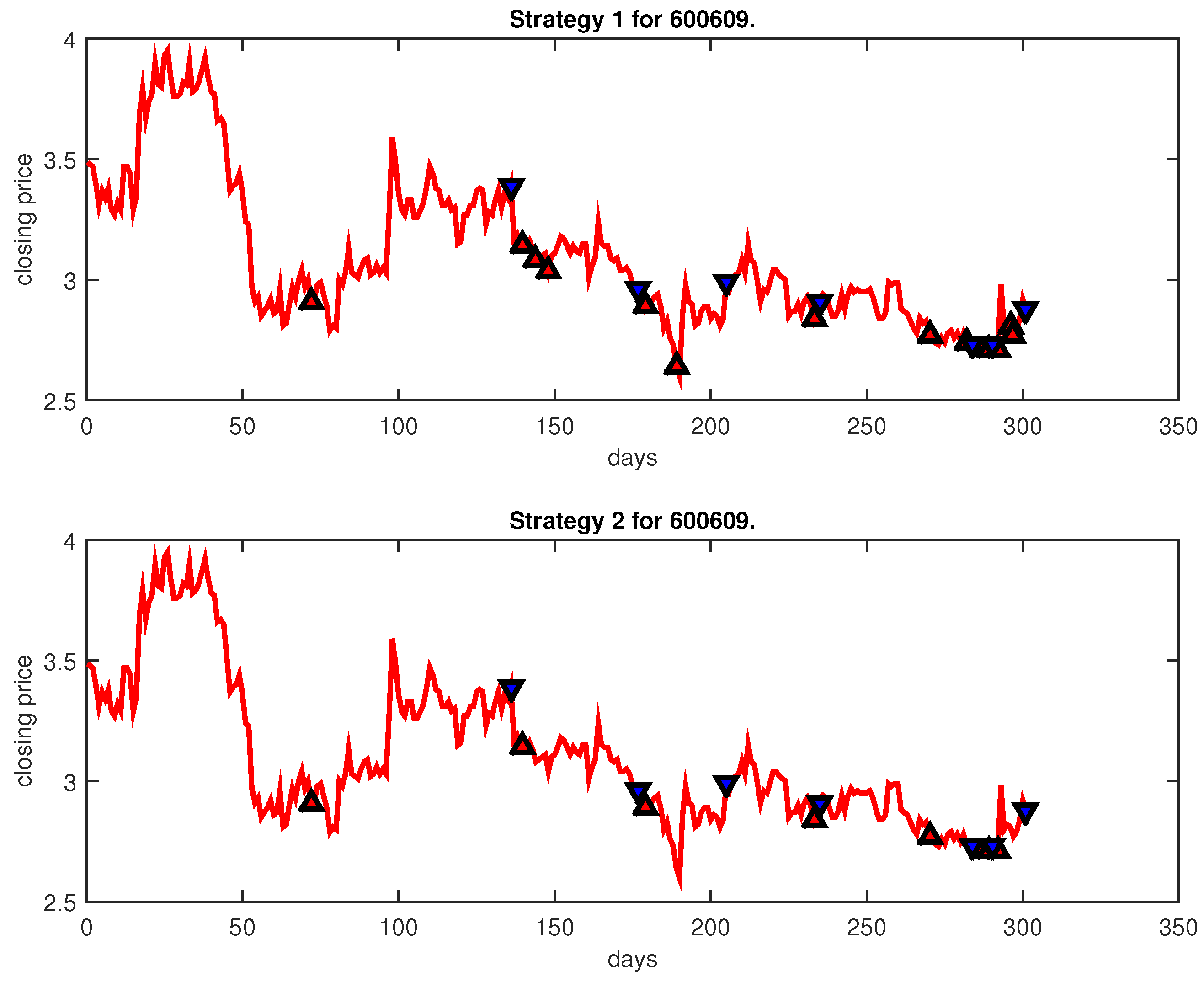 Entropy 25 00279 g022