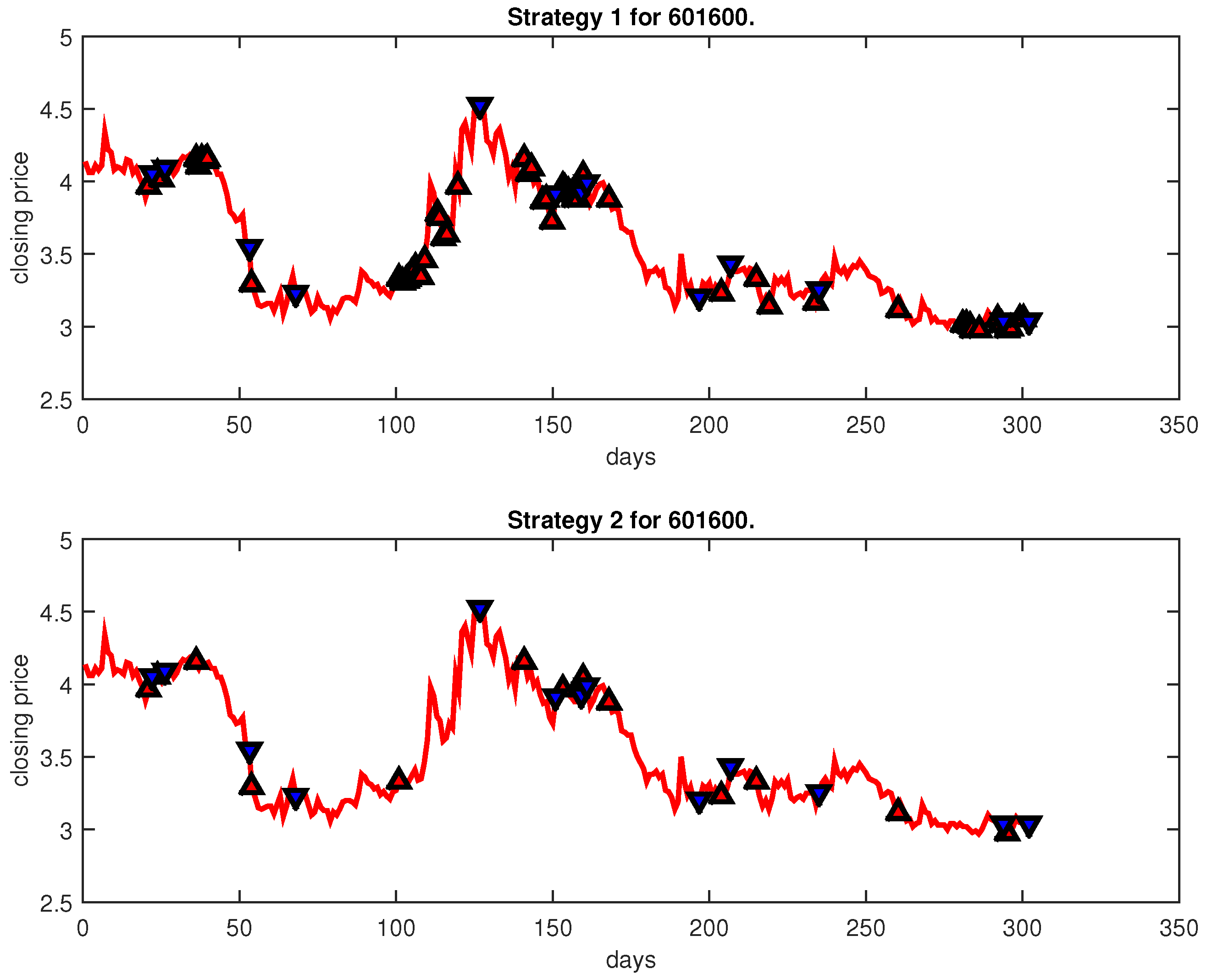 Entropy 25 00279 g024