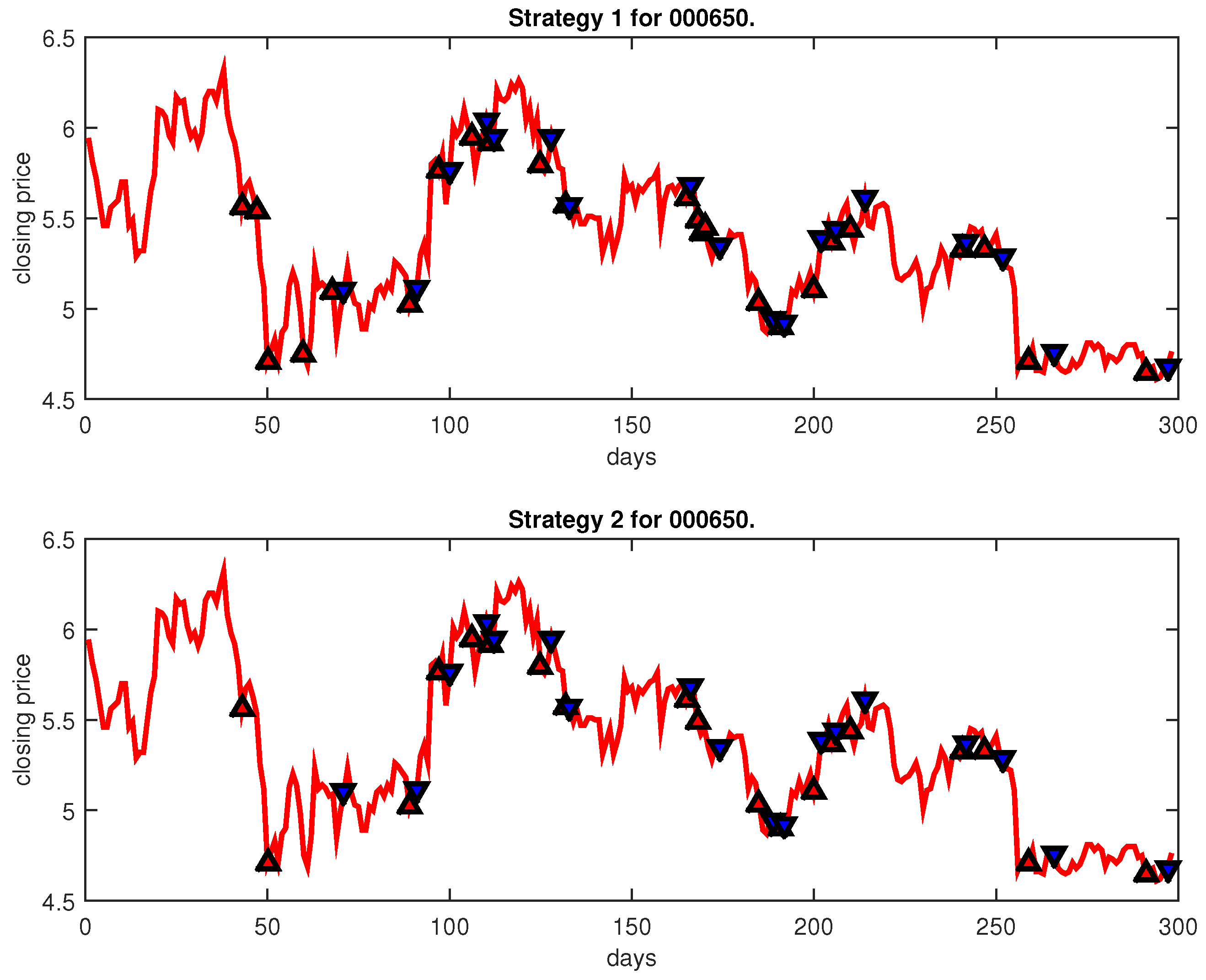 Entropy 25 00279 g025