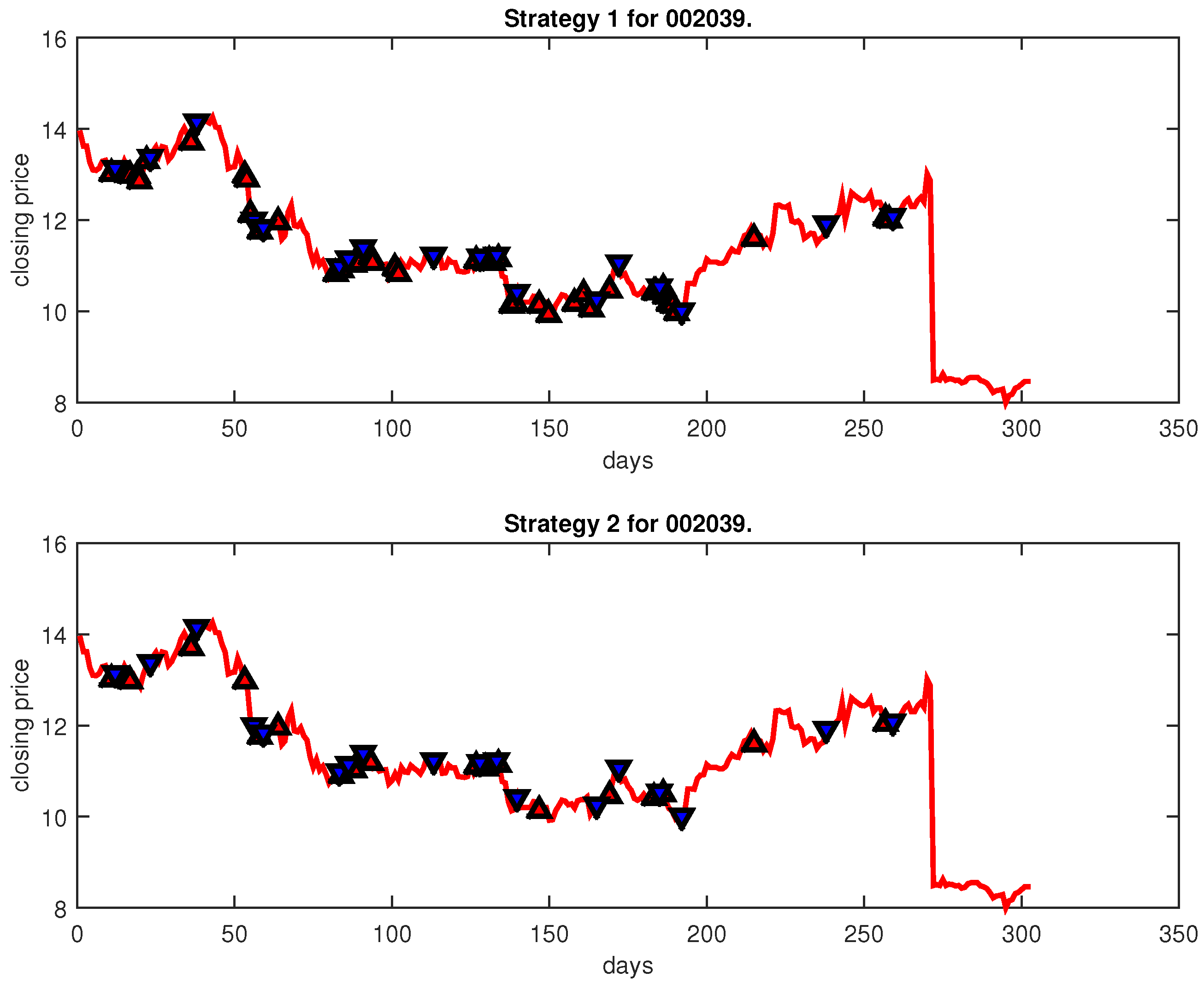 Entropy 25 00279 g026
