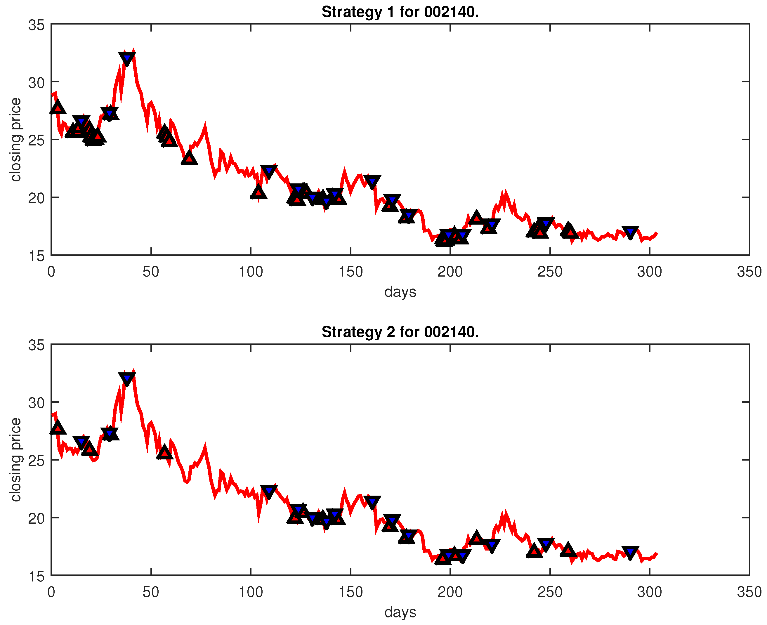 Entropy 25 00279 g028