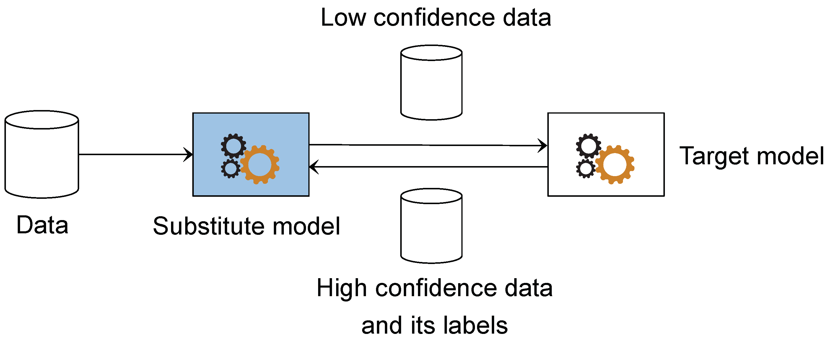 Entropy 25 00282 g003 550