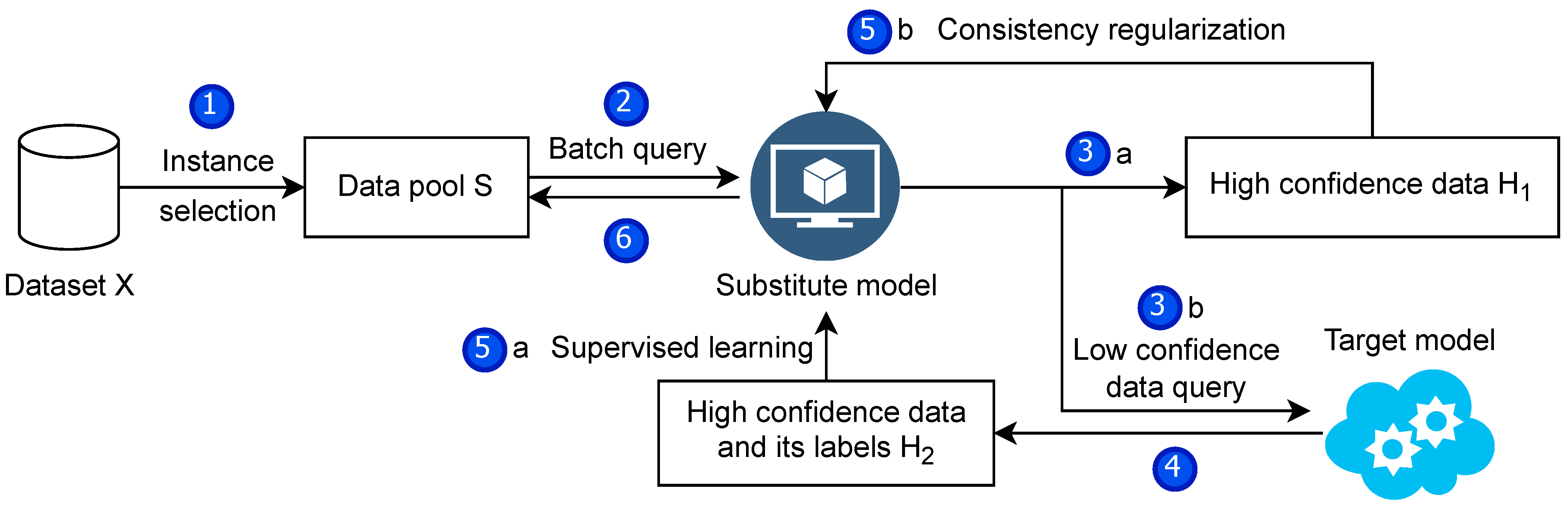 Entropy 25 00282 g004 550
