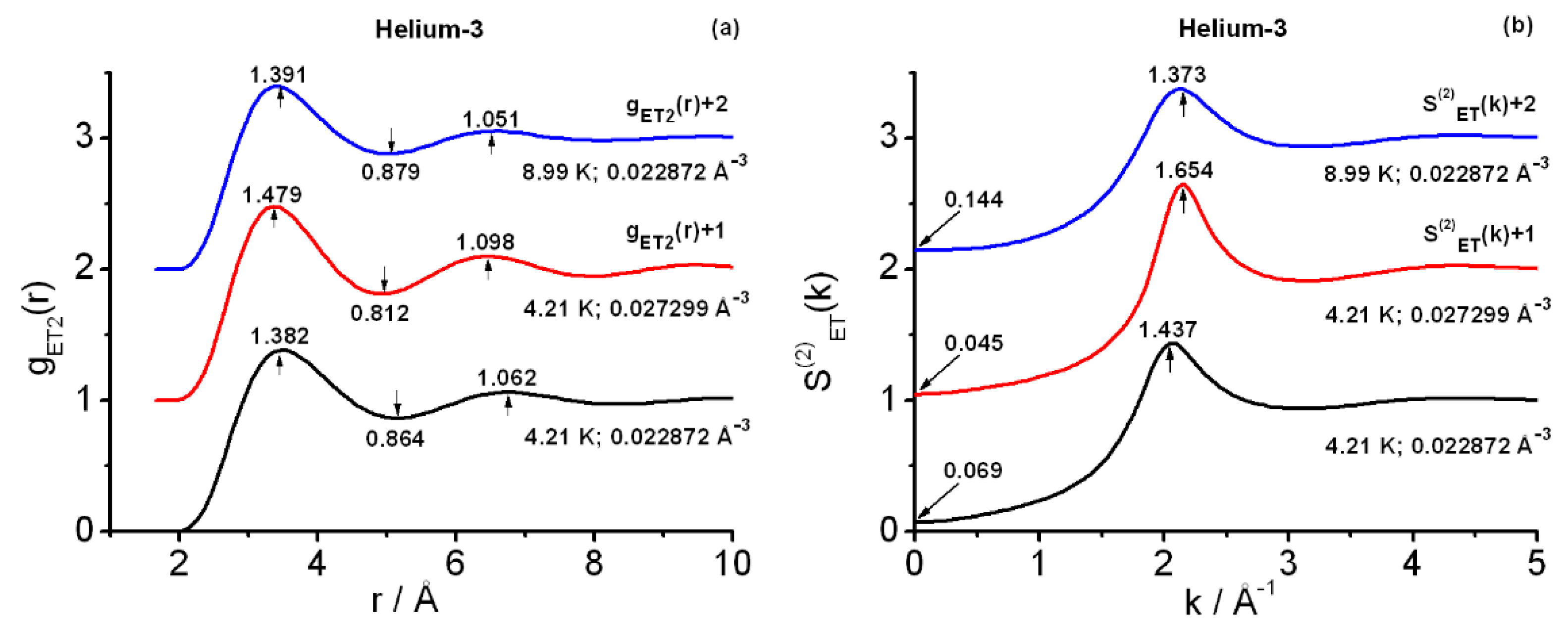 Entropy 25 00283 g001
