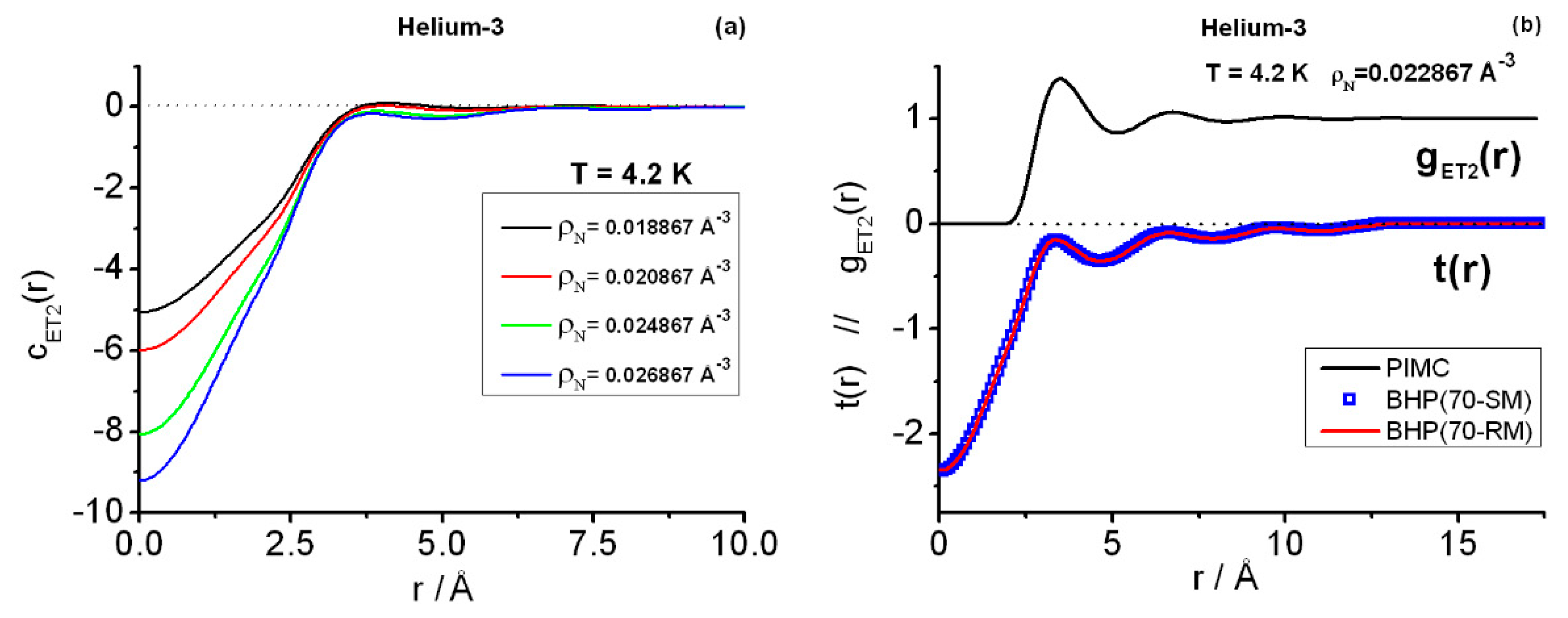 Entropy 25 00283 g004