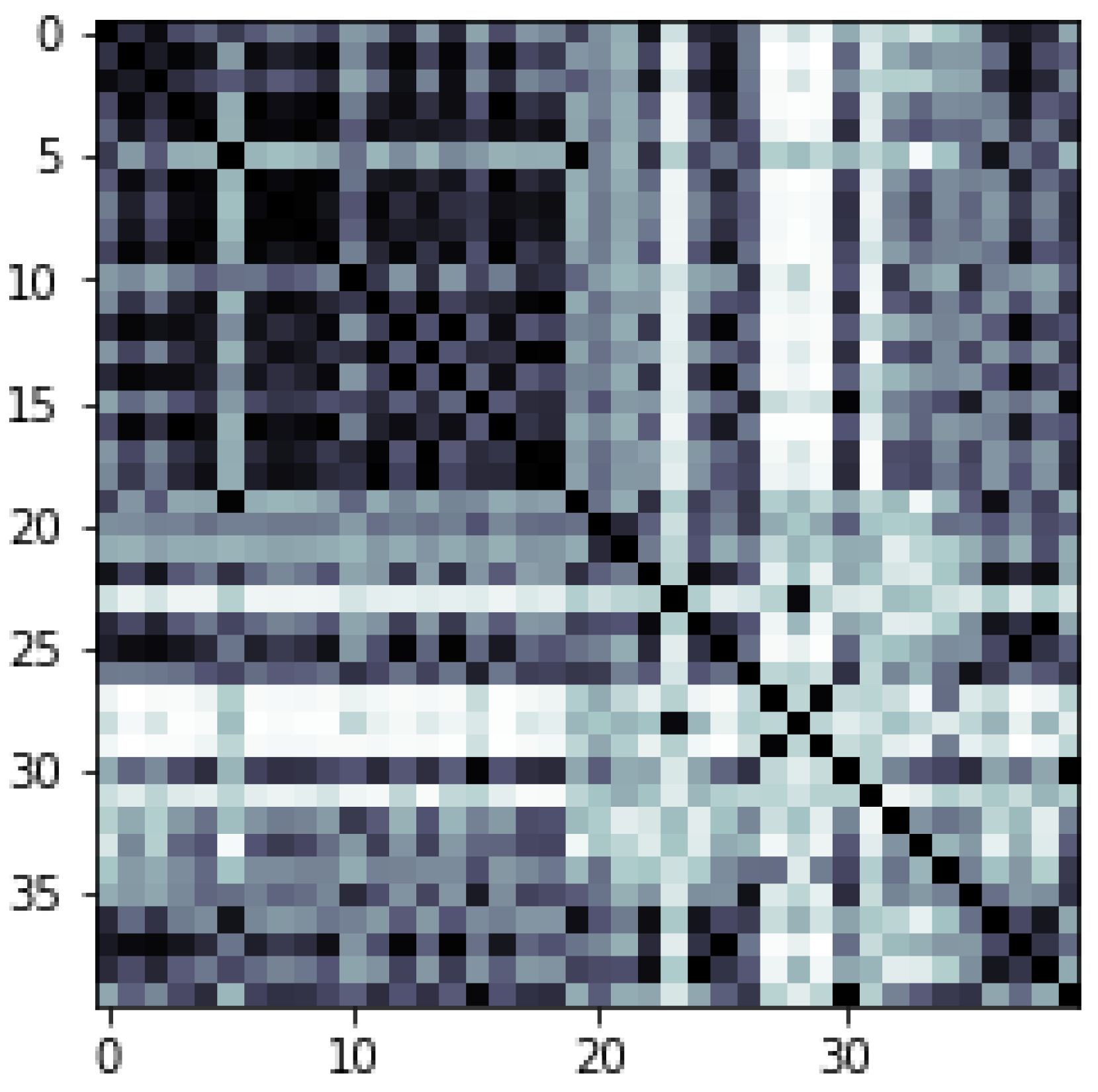 Entropy 25 00287 g016
