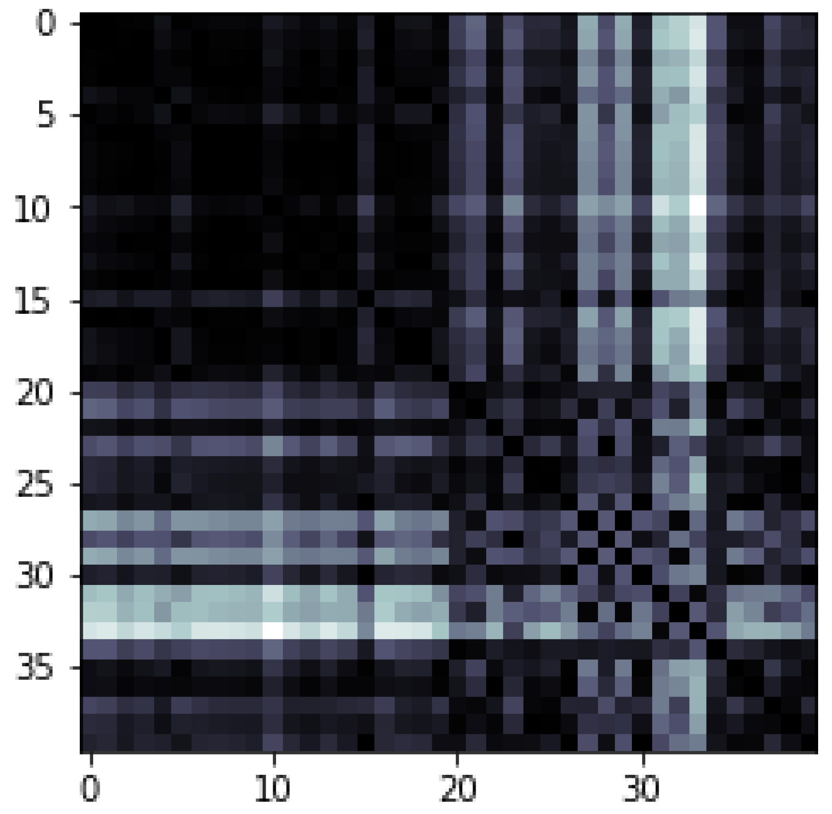 Entropy 25 00287 g017