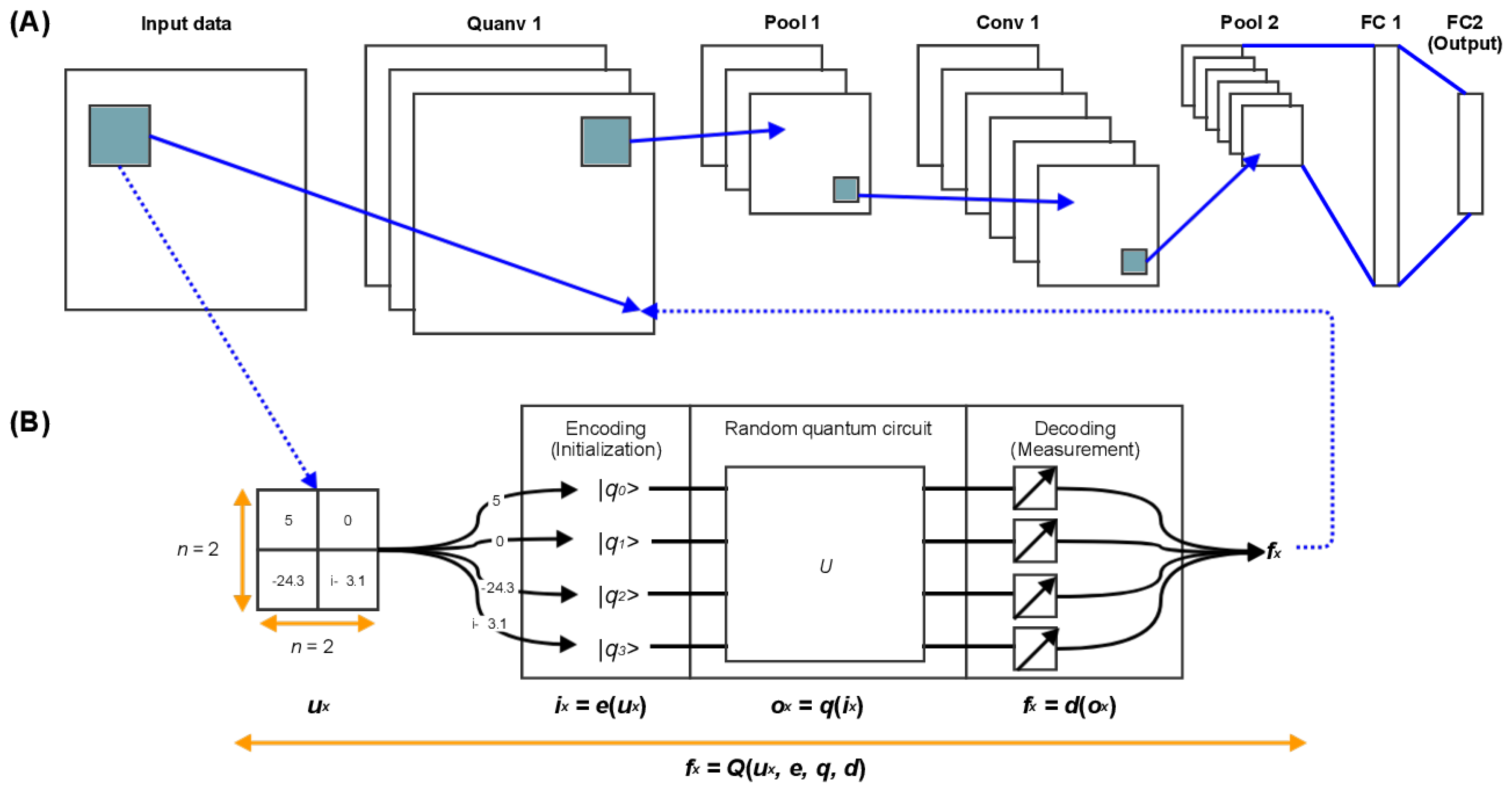 Entropy 25 00287 g019