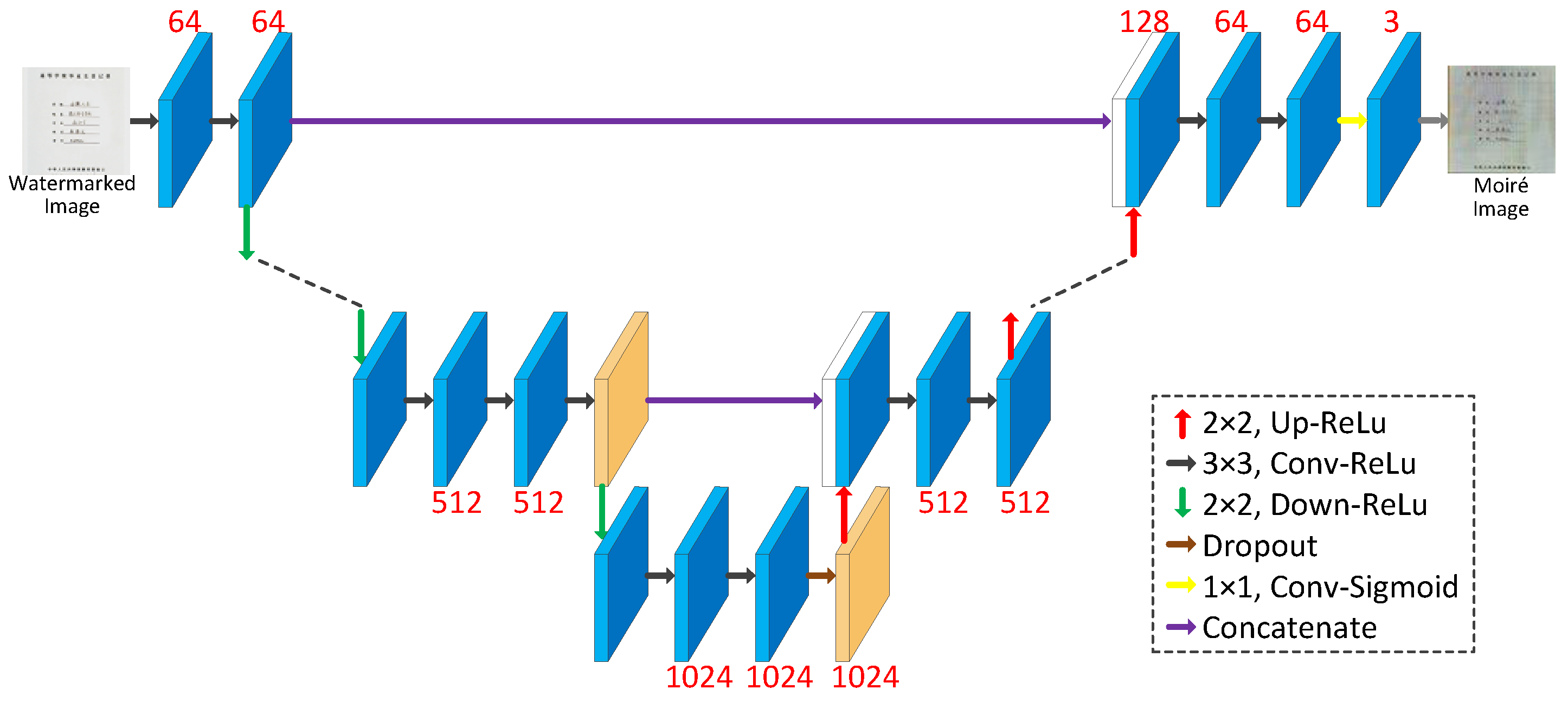 Entropy 25 00288 g006 550
