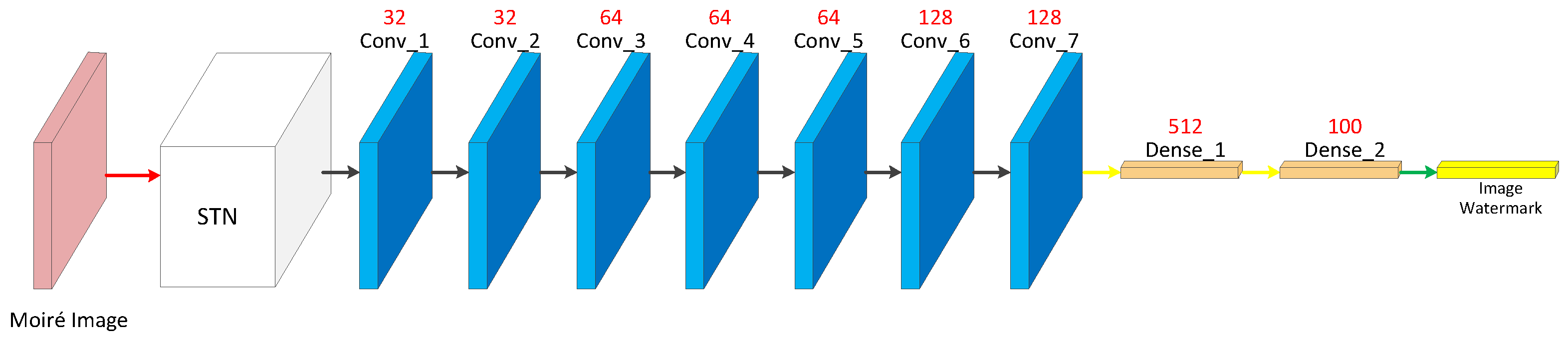 Entropy 25 00288 g008 550