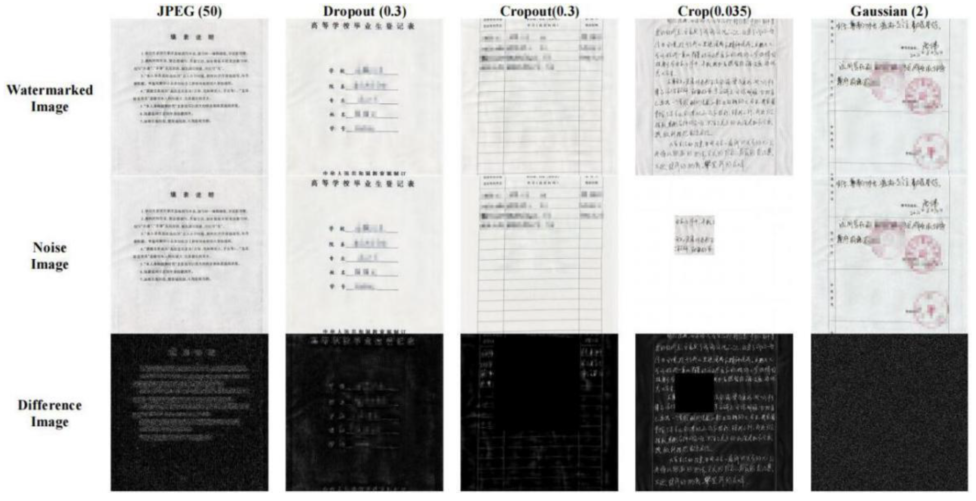 Entropy 25 00288 g010 550