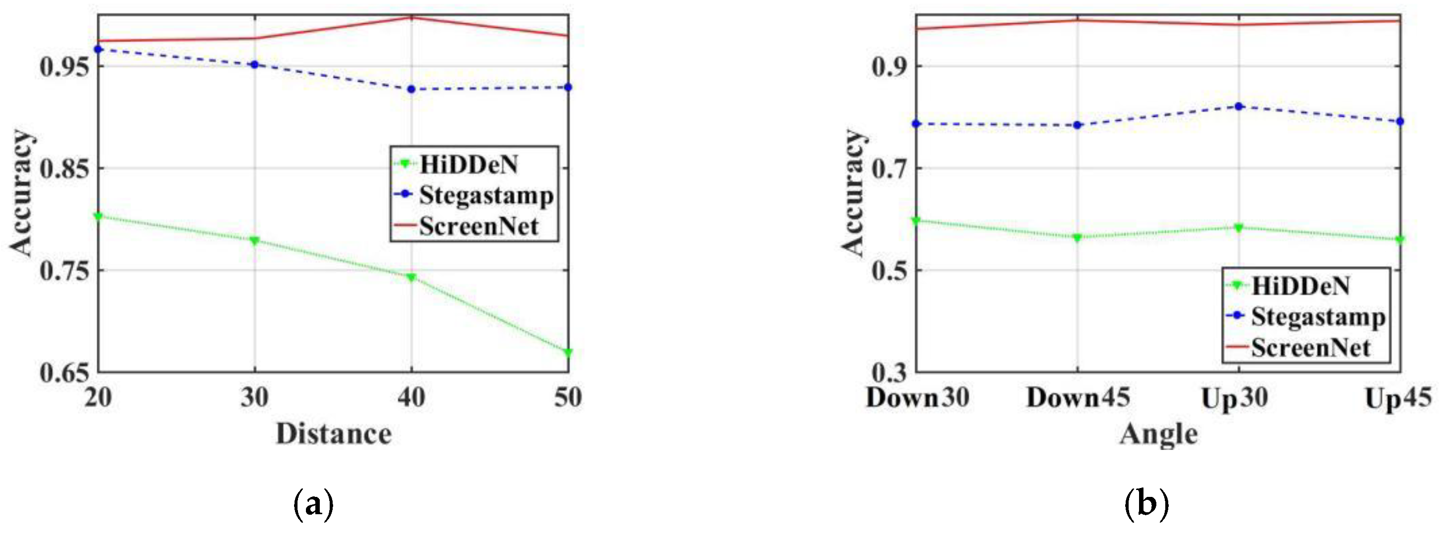 Entropy 25 00288 g011 550
