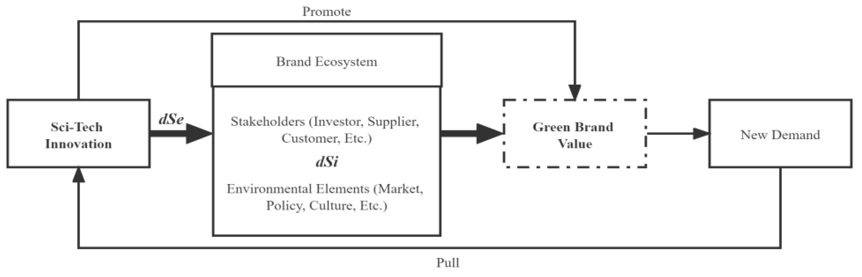 Entropy 25 00290 g002 Entropy 25 00290 g002
