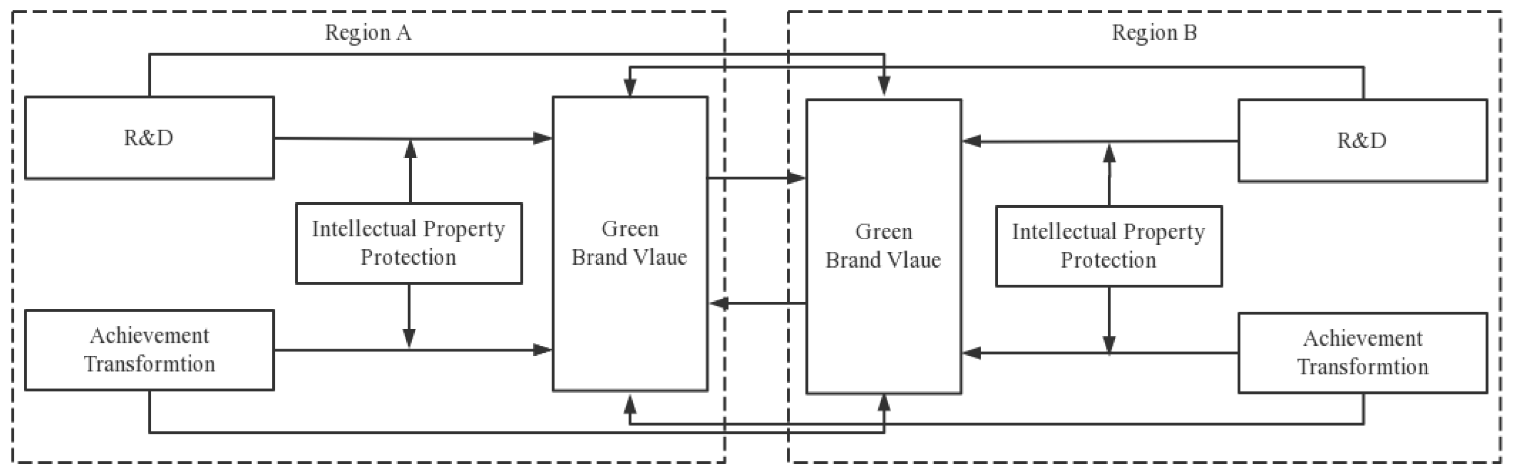 Entropy 25 00290 g003 Entropy 25 00290 g003