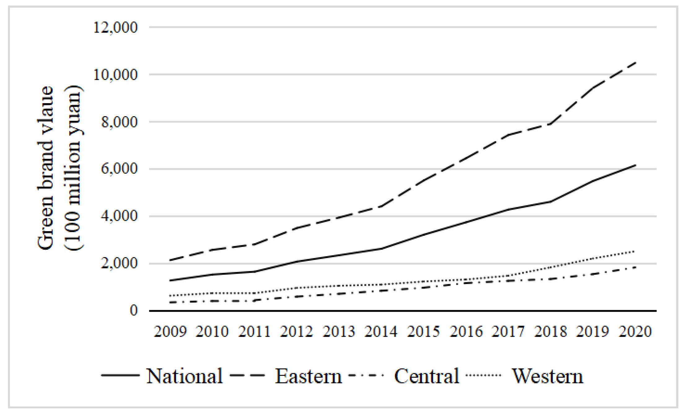 Entropy 25 00290 g004 Entropy 25 00290 g004