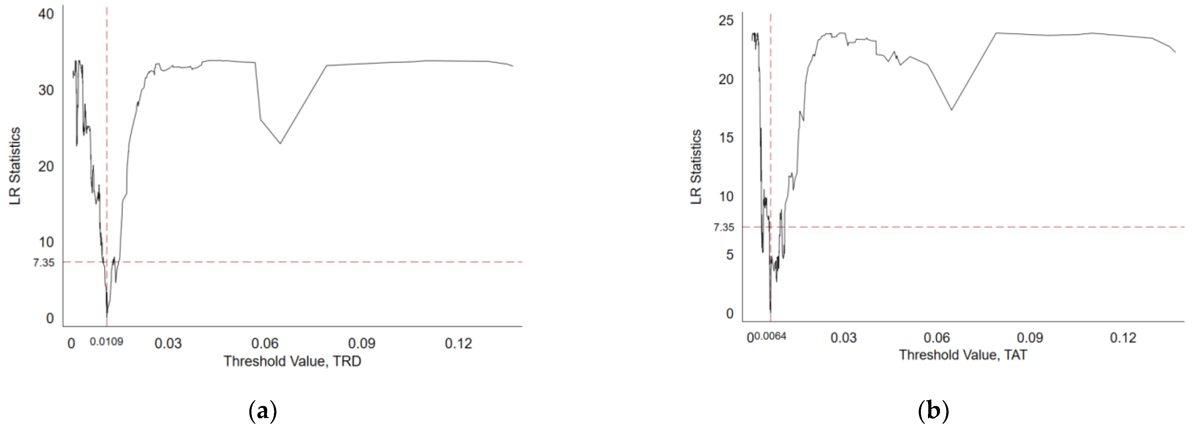 Entropy 25 00290 g006 Entropy 25 00290 g006