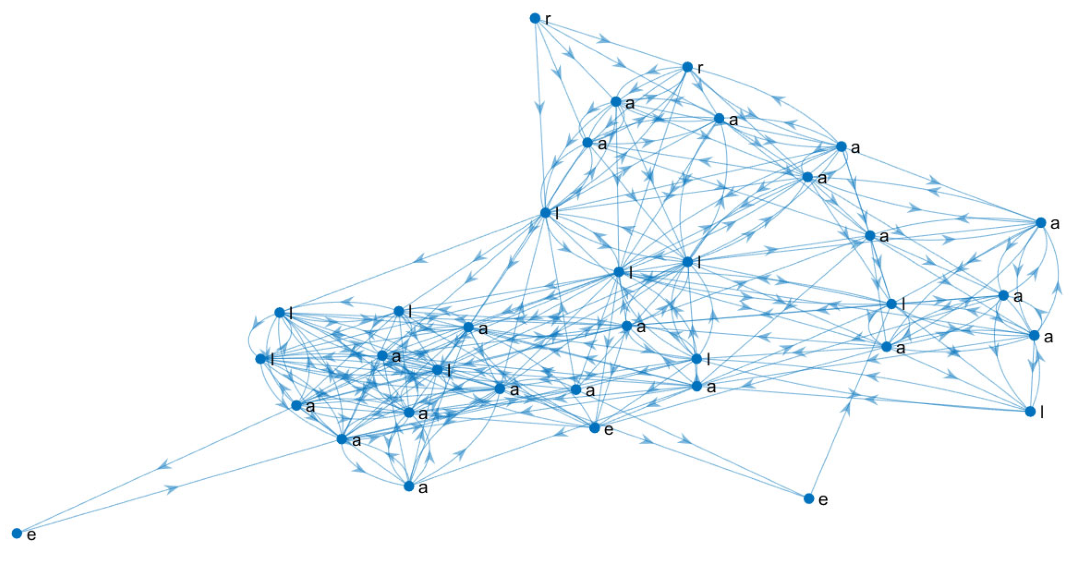 Entropy 25 00291 g002 Entropy 25 00291 g002