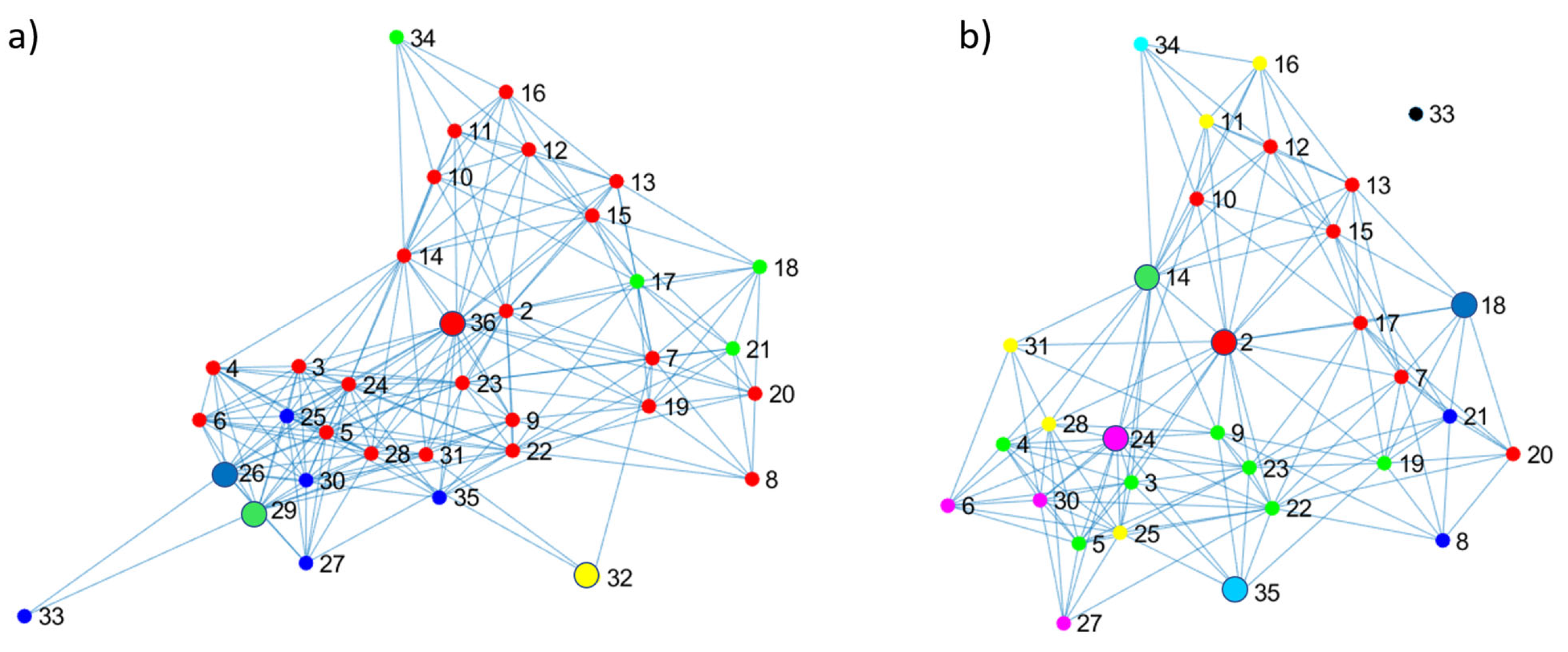Entropy 25 00291 g003 Entropy 25 00291 g003