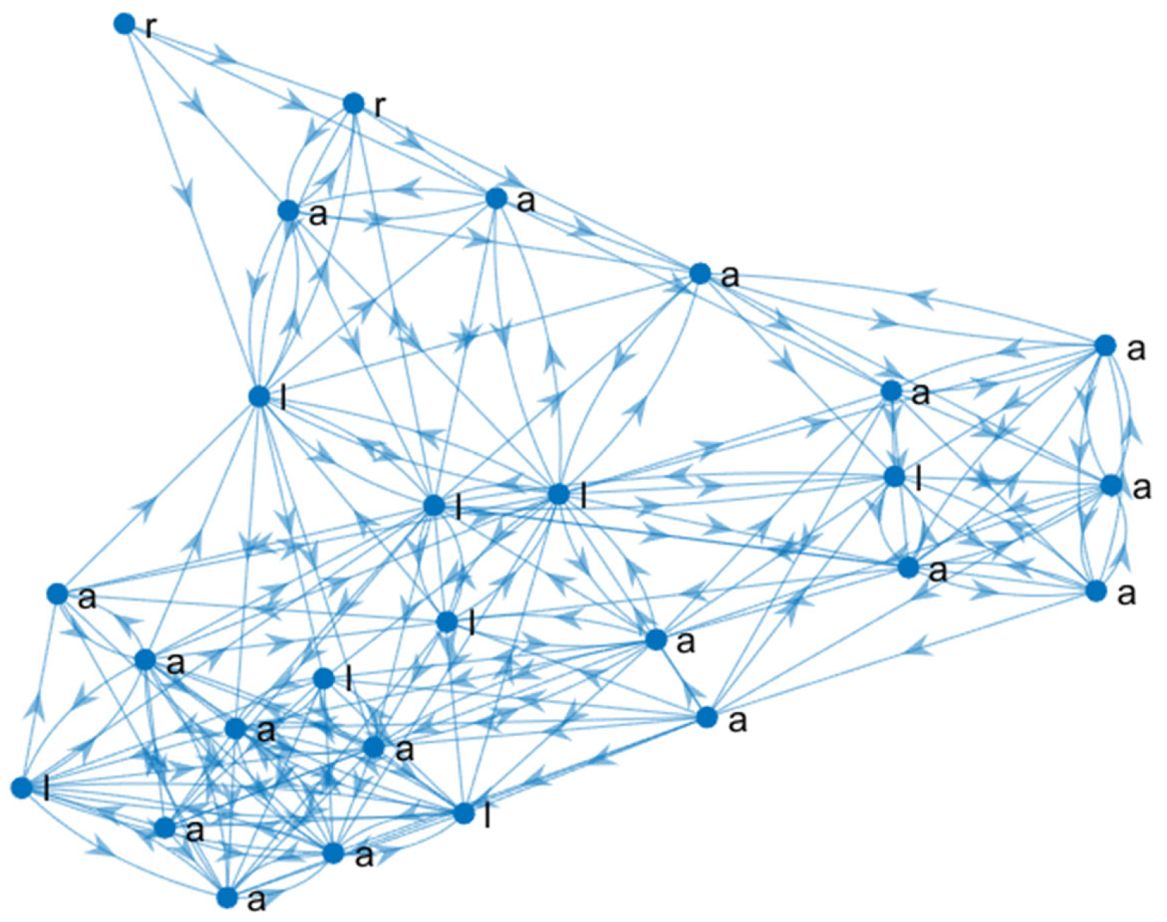 Entropy 25 00291 g004 Entropy 25 00291 g004