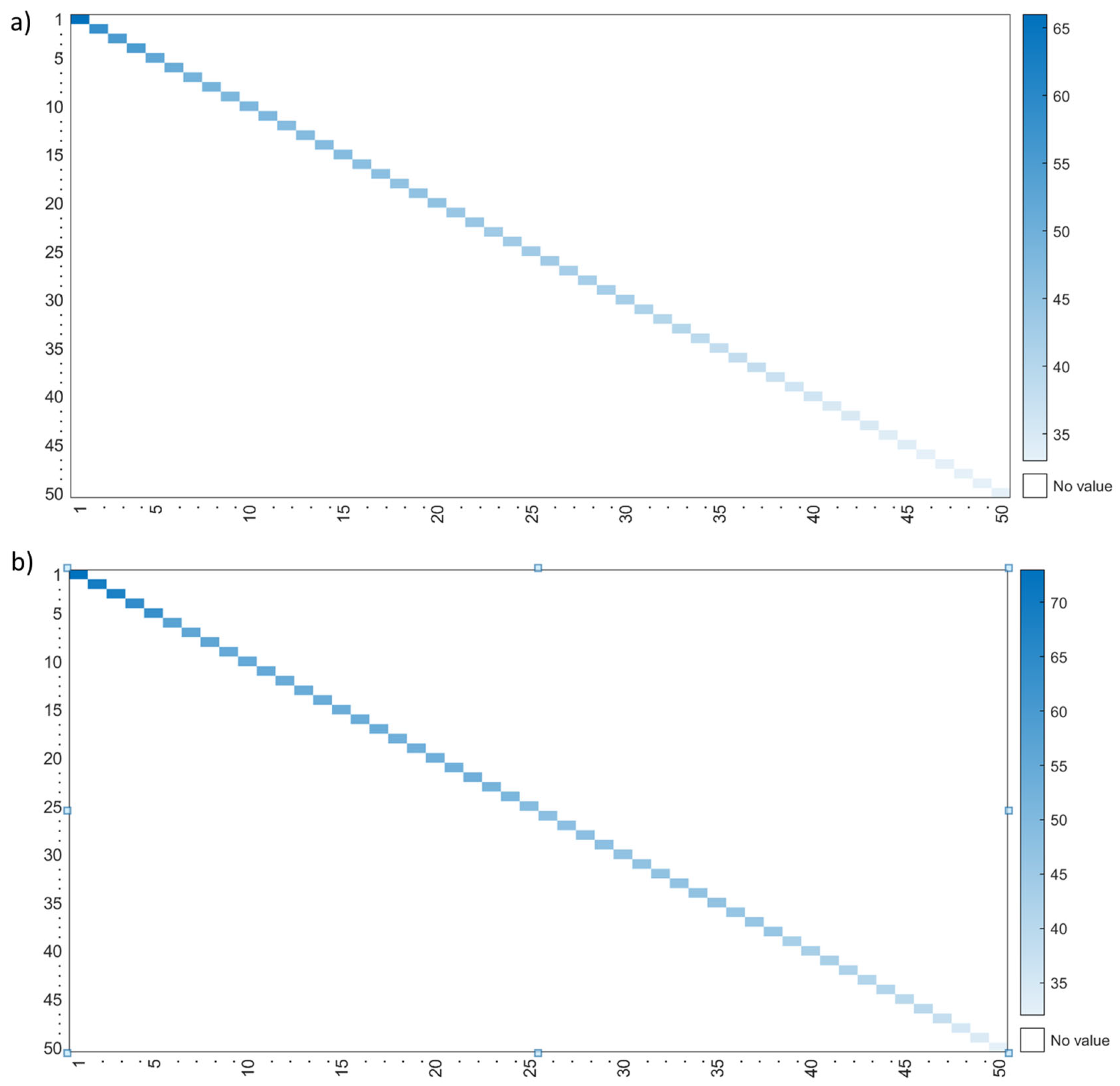 Entropy 25 00291 g009 Entropy 25 00291 g009