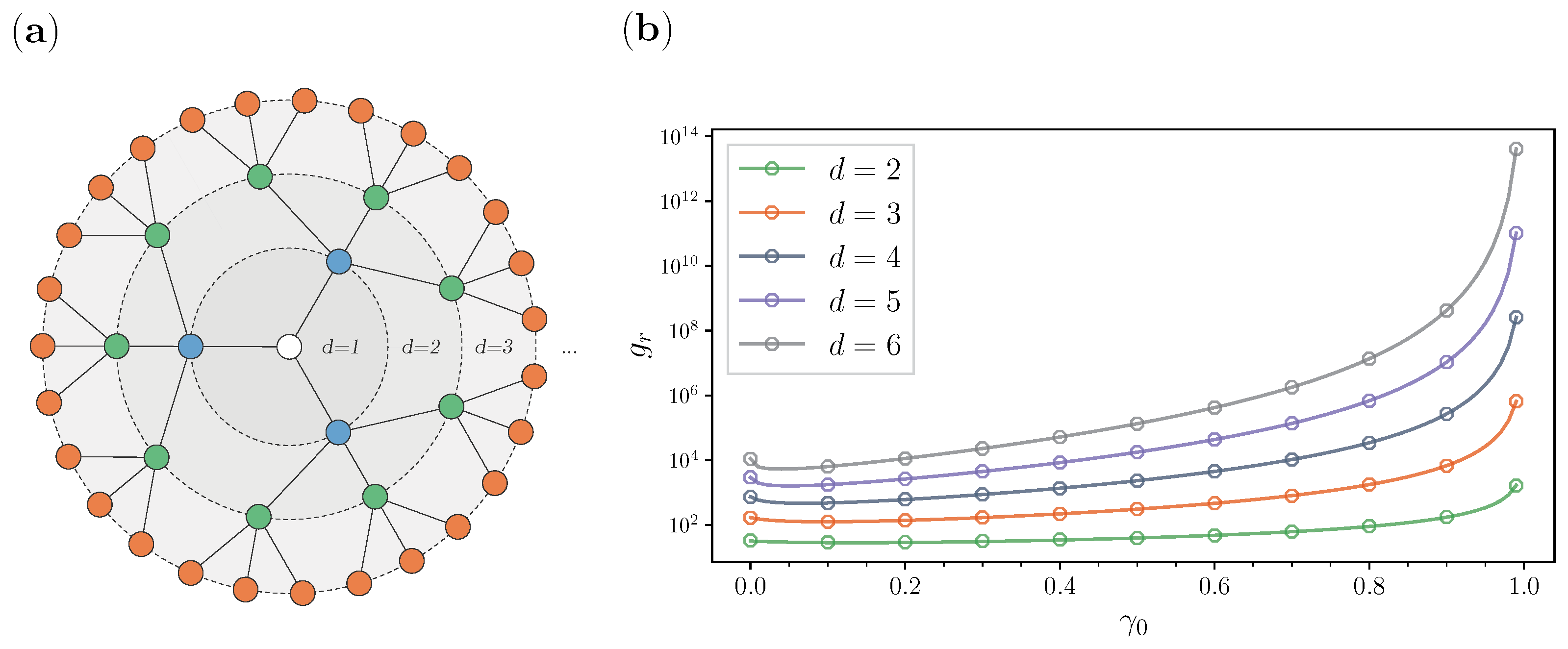 Entropy 25 00293 g005